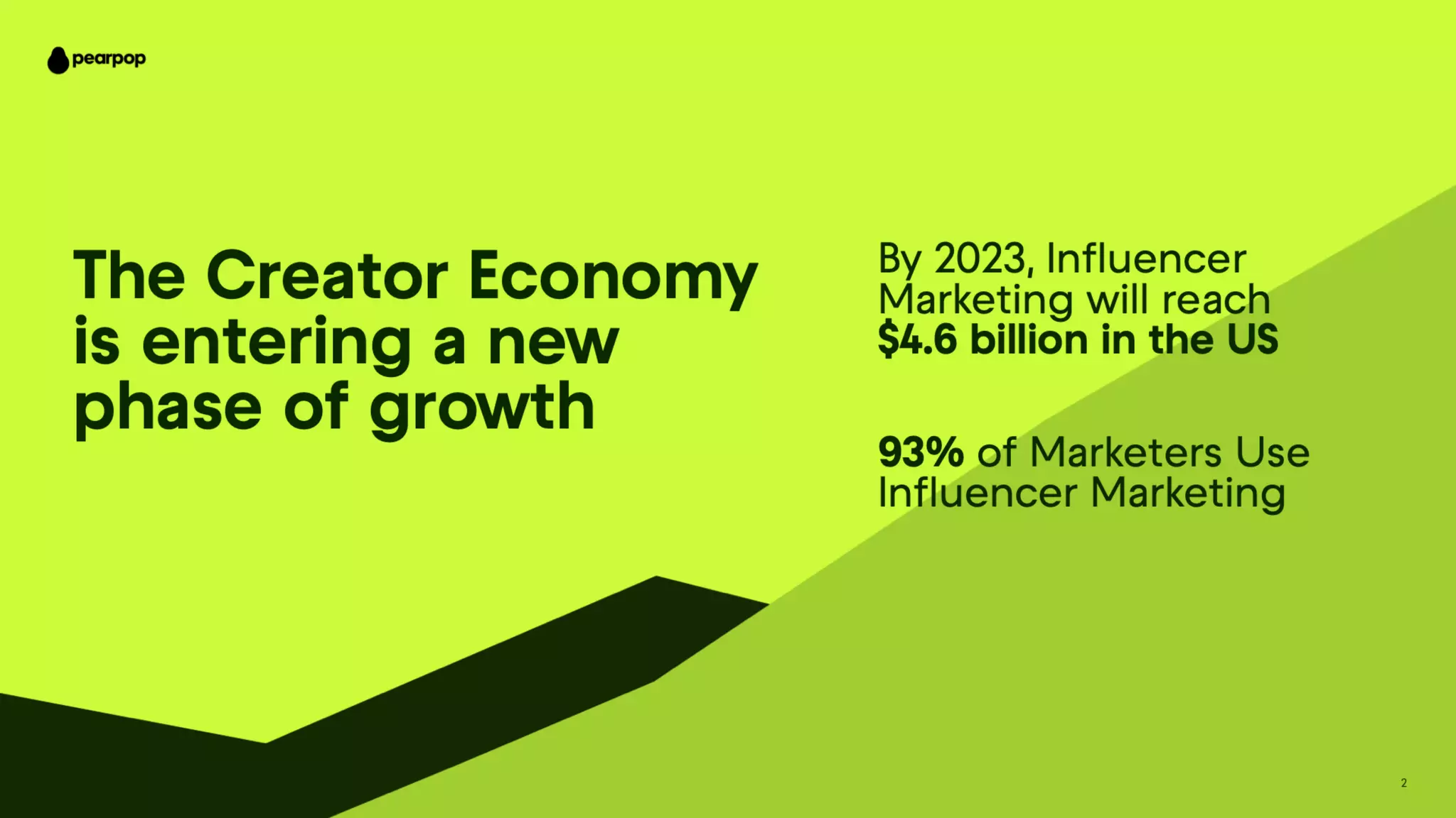 Pearpop pitch deck - Market opportunity: concise, credible sizing