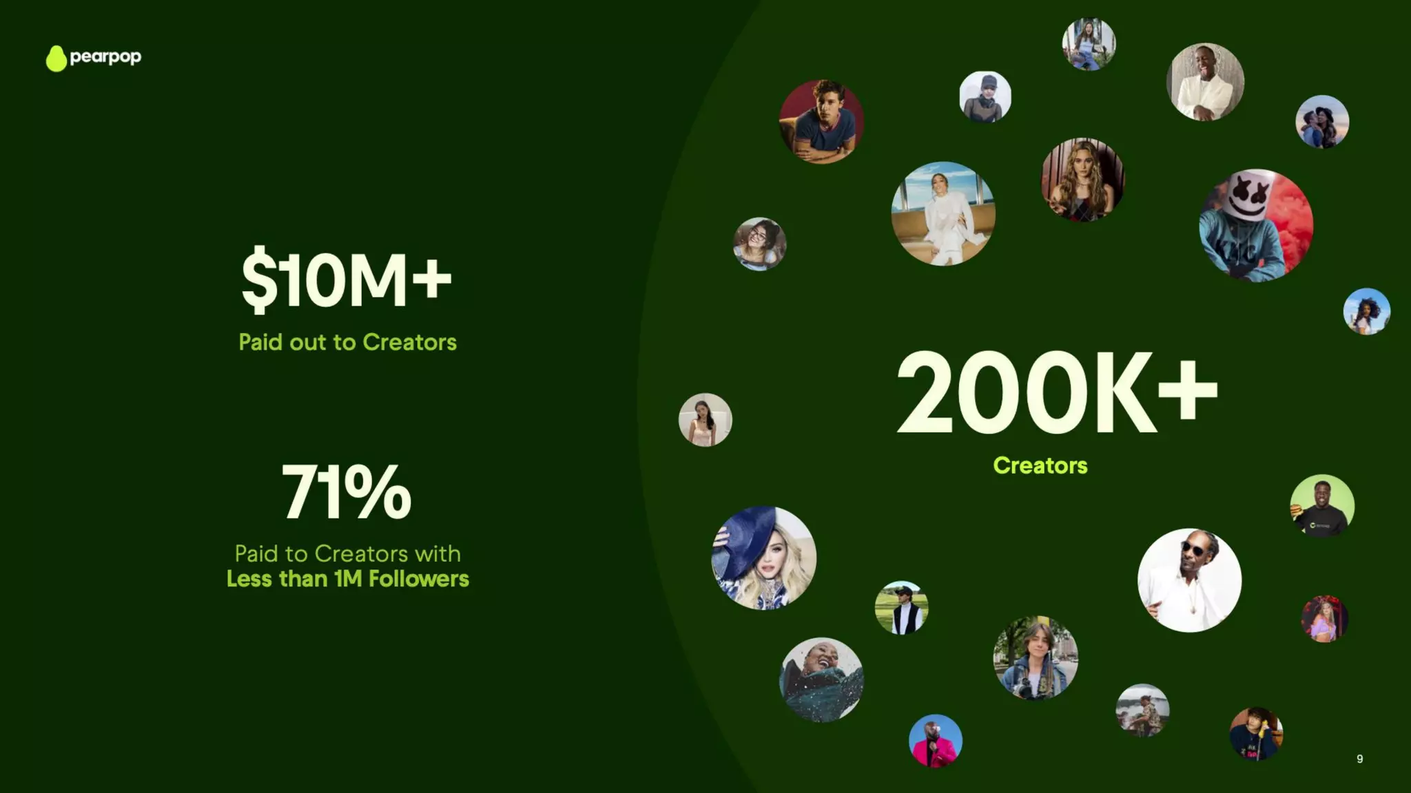 Pearpop pitch deck - Traction: credible, well-chosen metrics