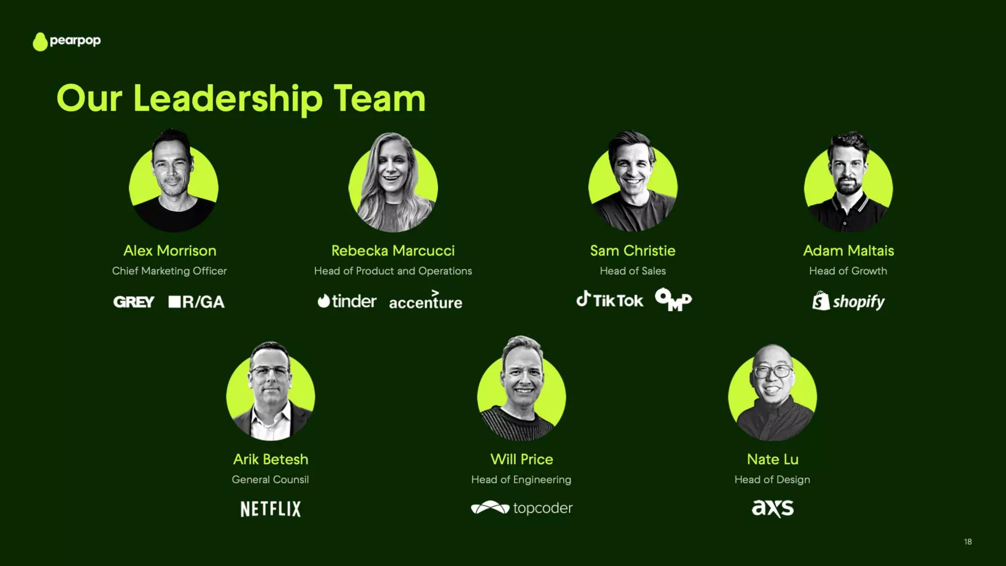 Pearpop pitch deck - Team & credibility: founders and operator hires