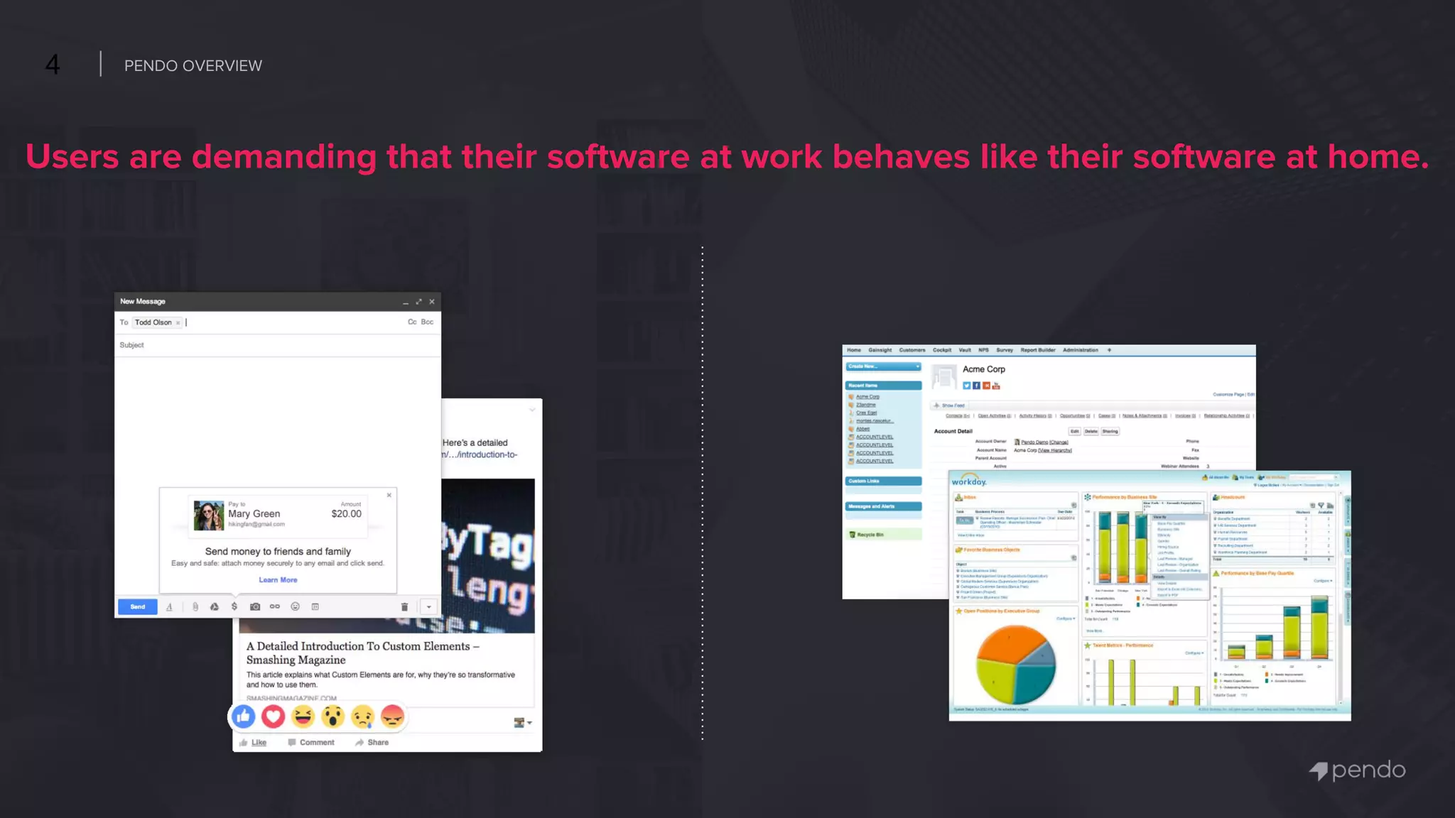 Pendo pitch deck slide 4