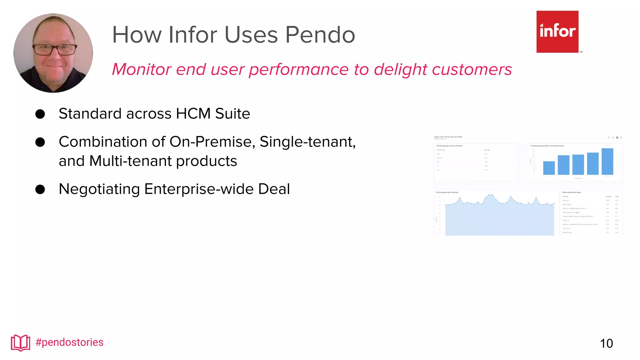 Pendo pitch deck - Customer Evidence: Case studies and references