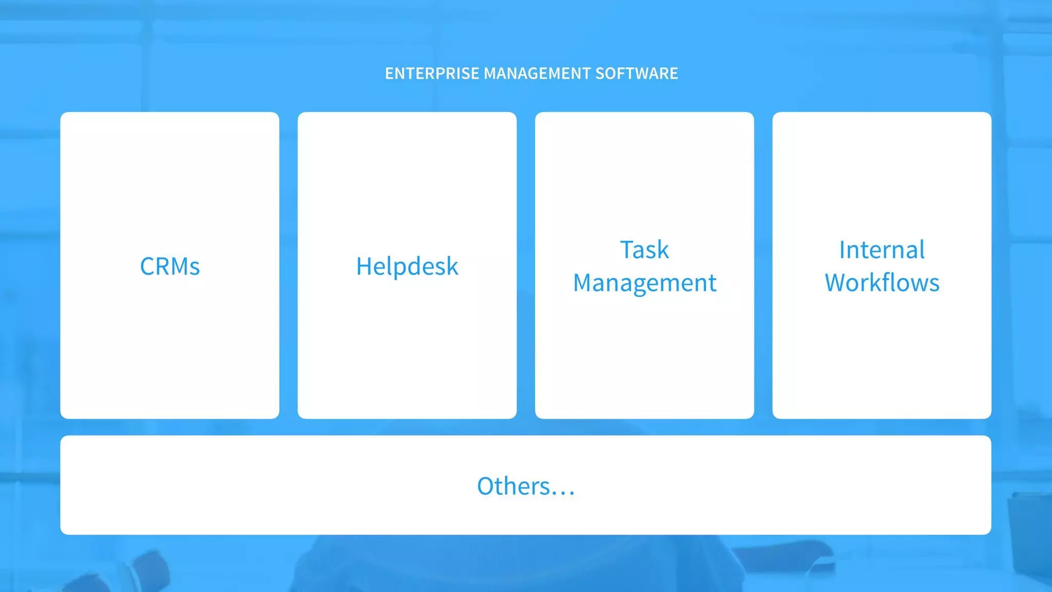 Pipefy pitch deck - Market & use-case framing: show breadth and focus