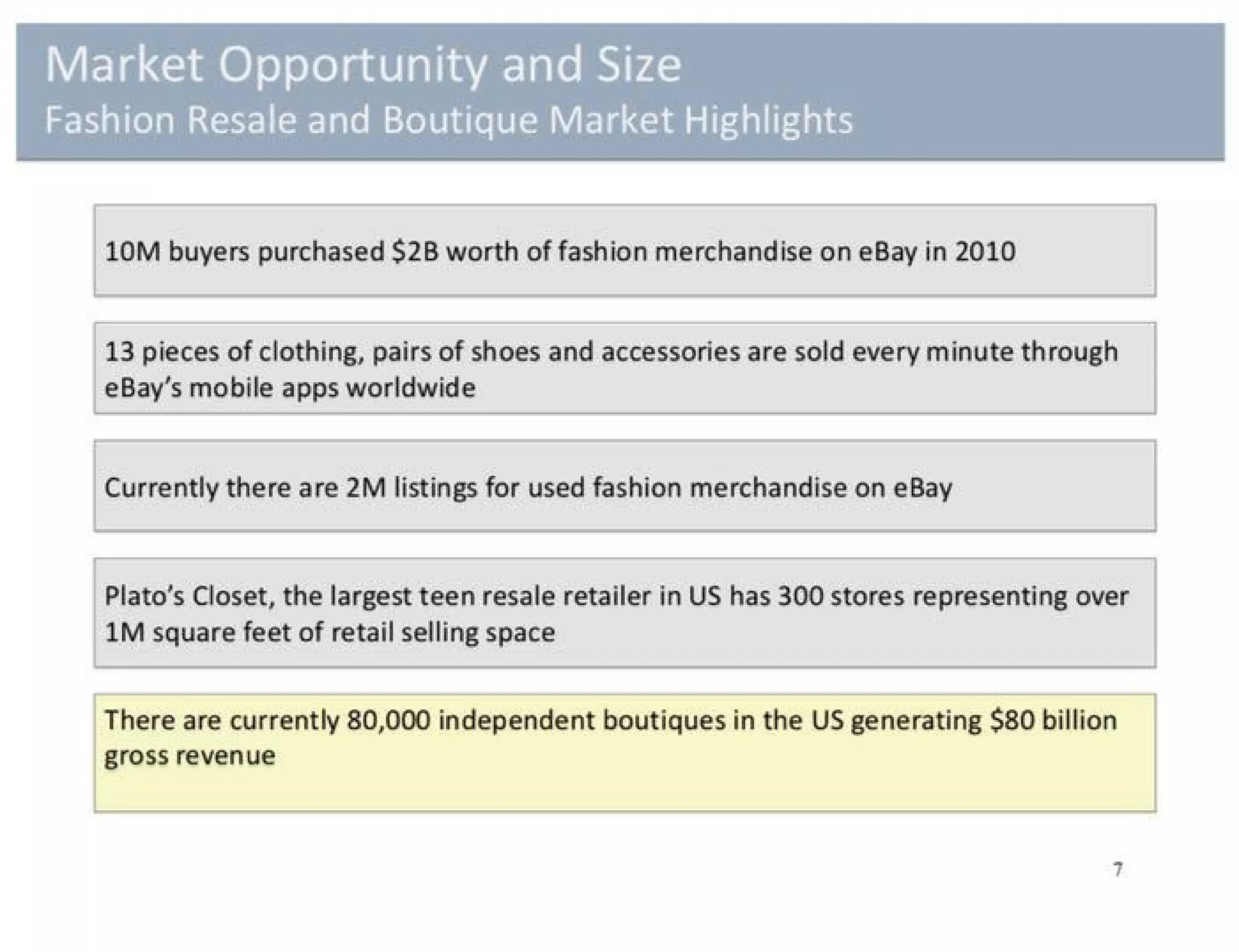 Poshmark pitch deck slide 7