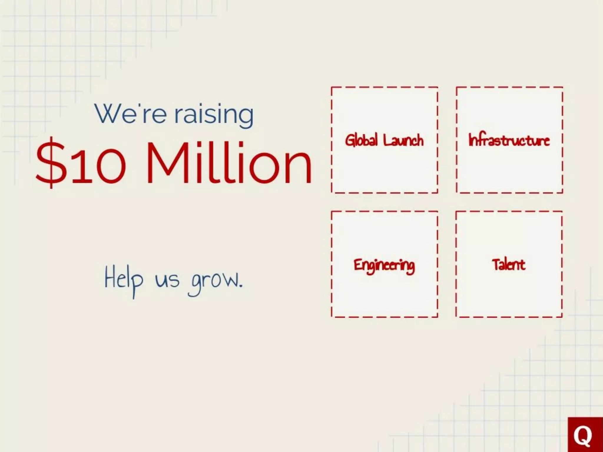 Quora pitch deck slide 14