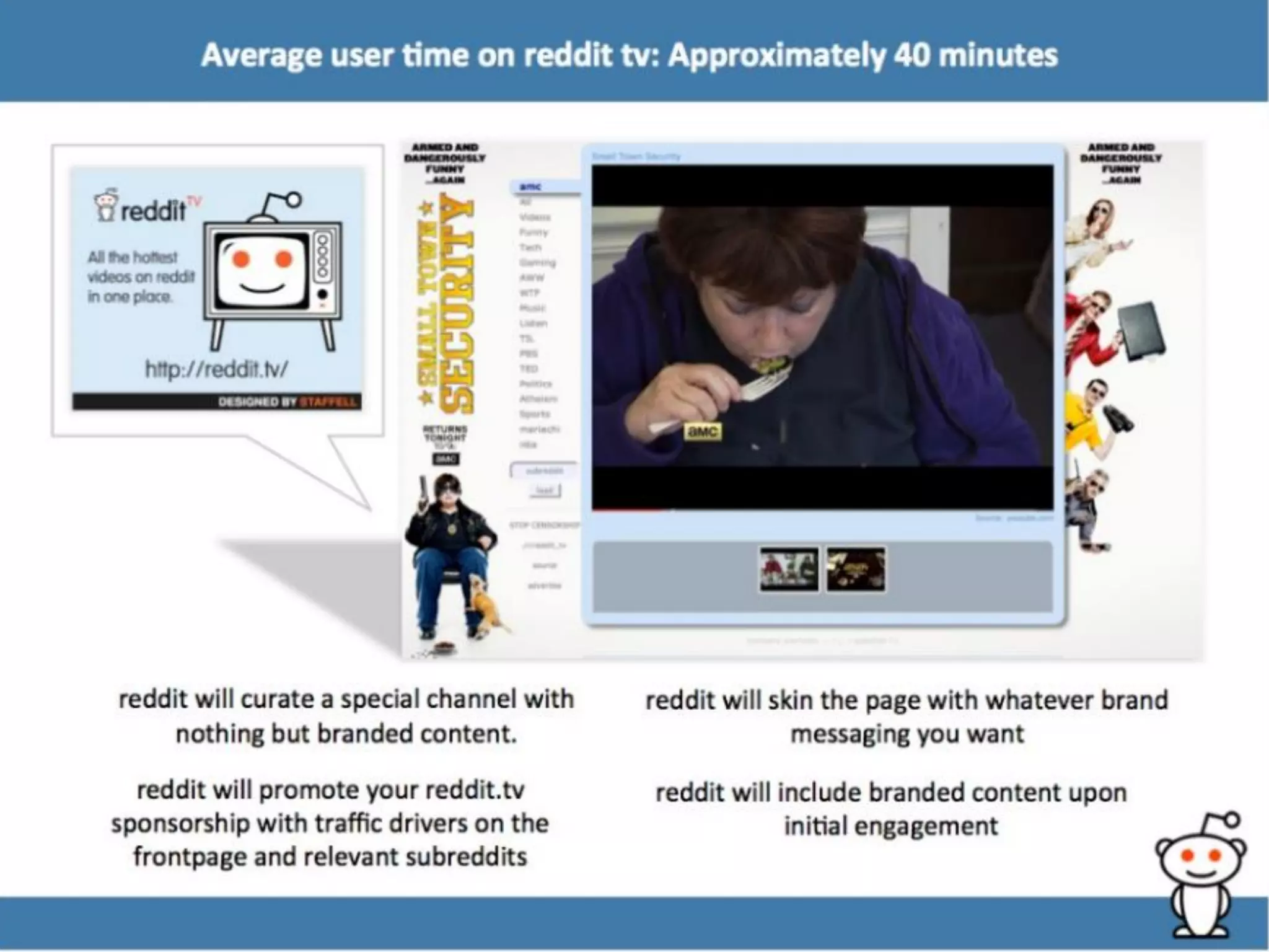 Reddit pitch deck slide 11