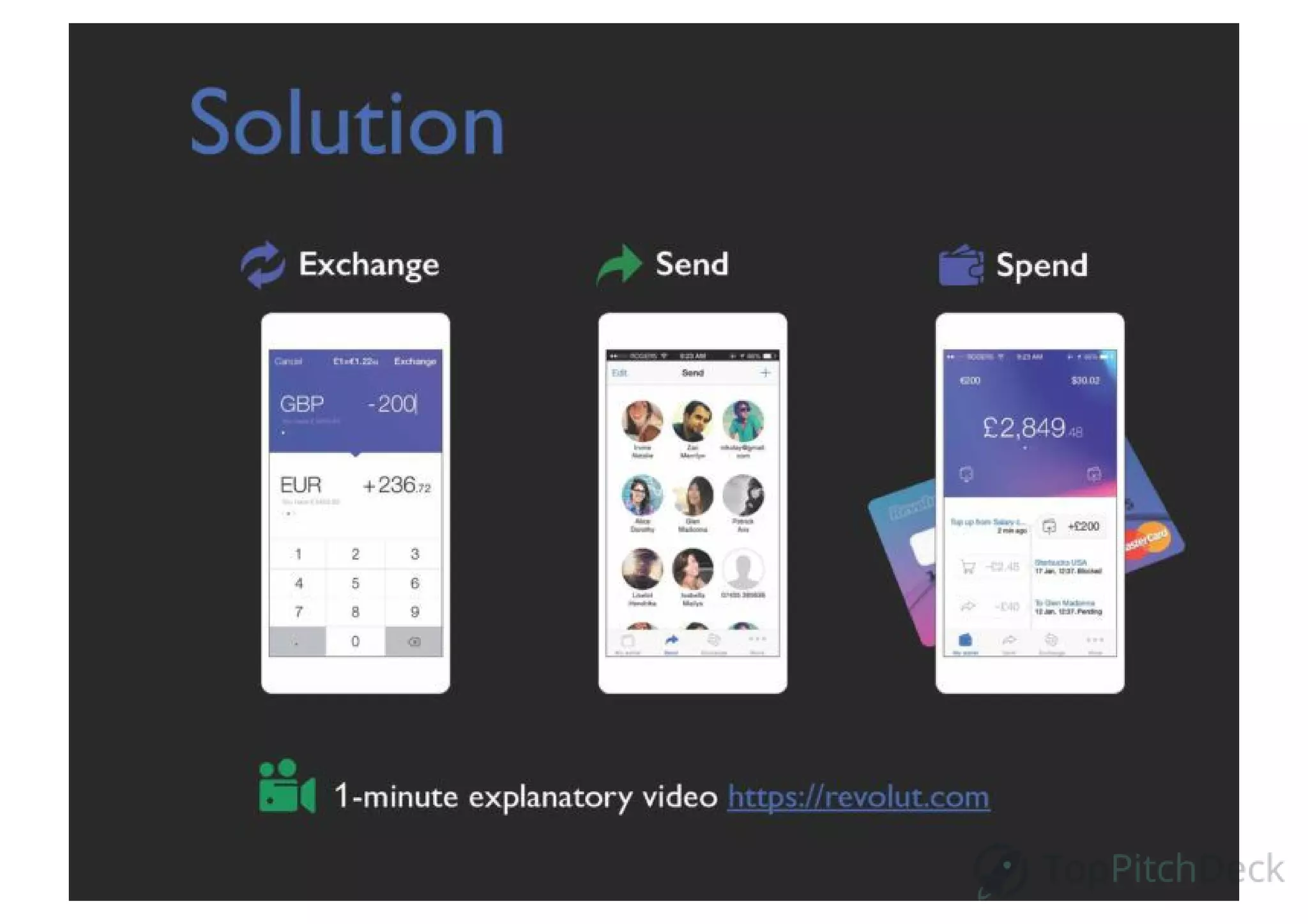 Revolut pitch deck slide 4