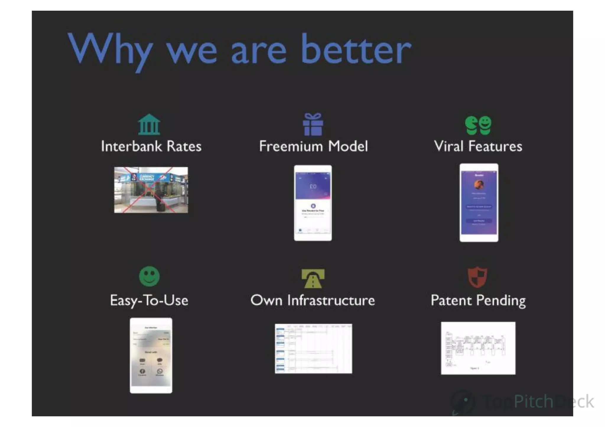 Revolut pitch deck slide 8