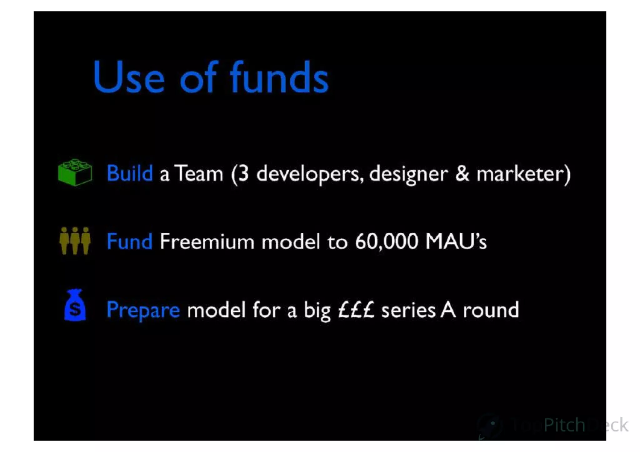 Revolut pitch deck slide 12