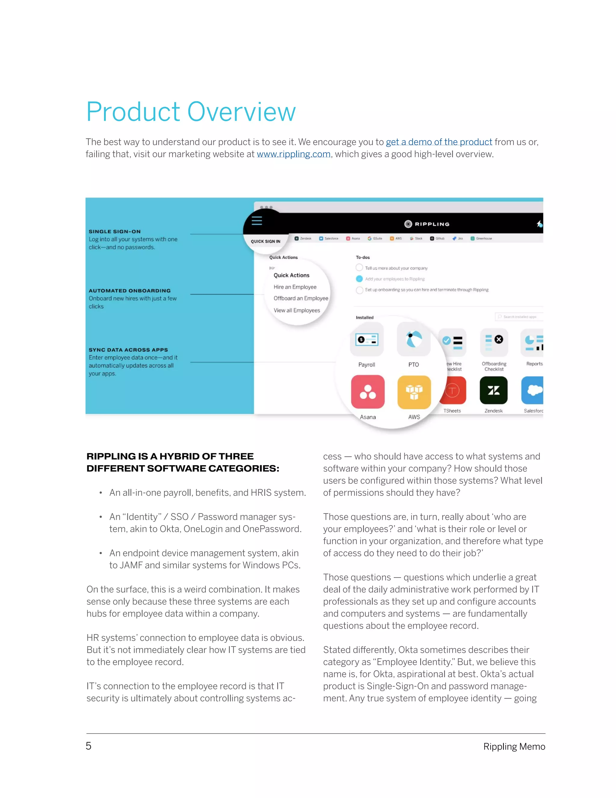 Rippling pitch deck - Product Overview: Demonstrating the Hybrid Product