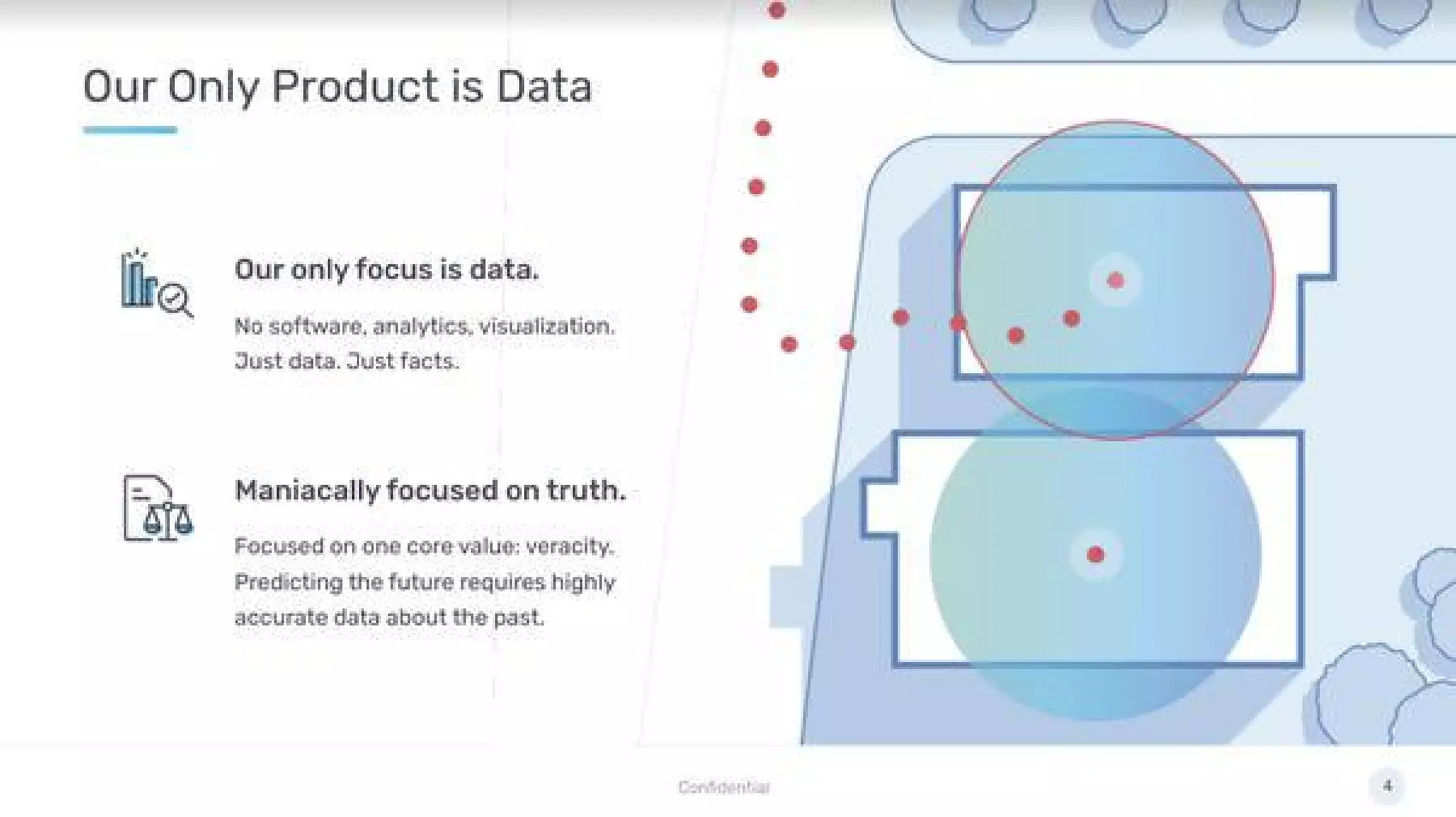 SafeGraph pitch deck - Product focus: Data-only, truth-first strategy