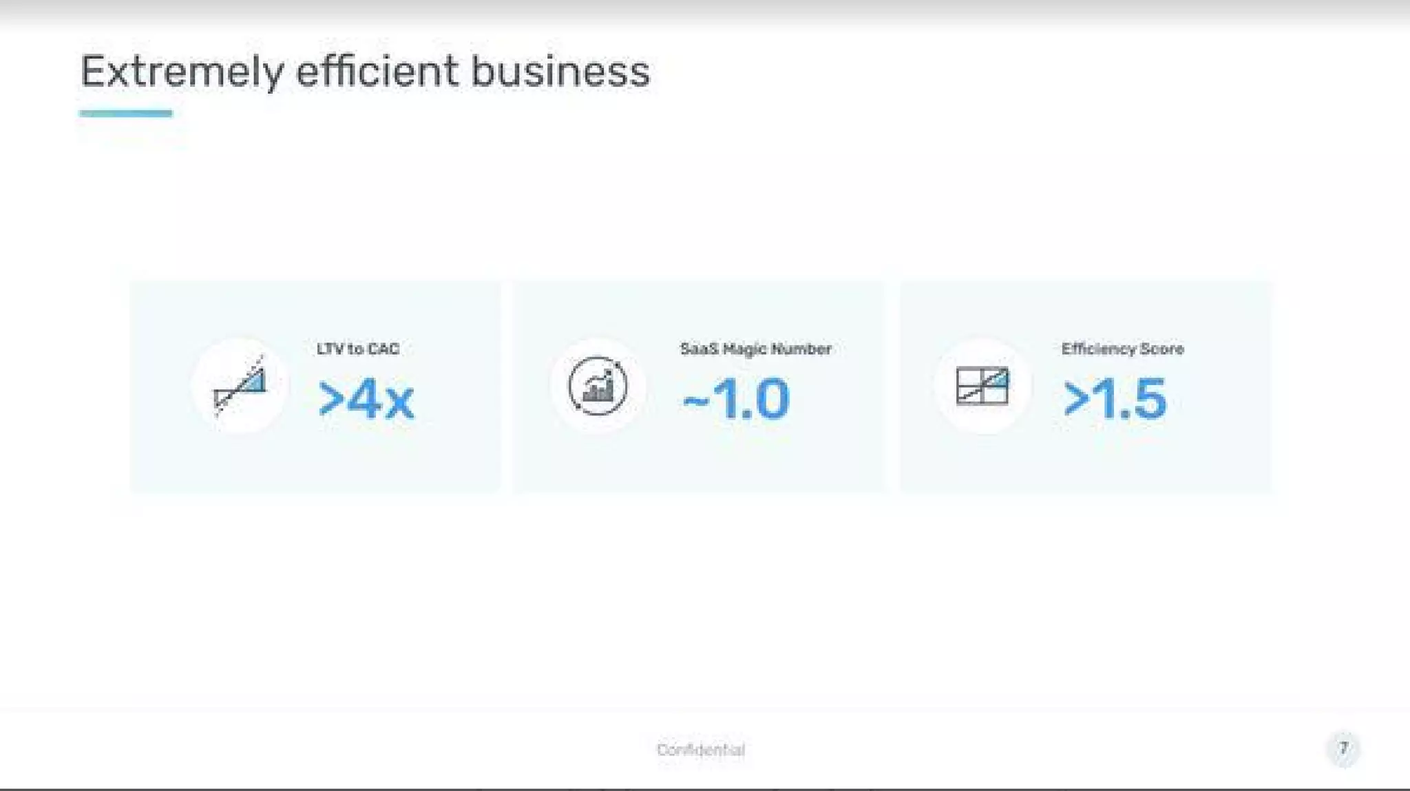 SafeGraph pitch deck slide 7