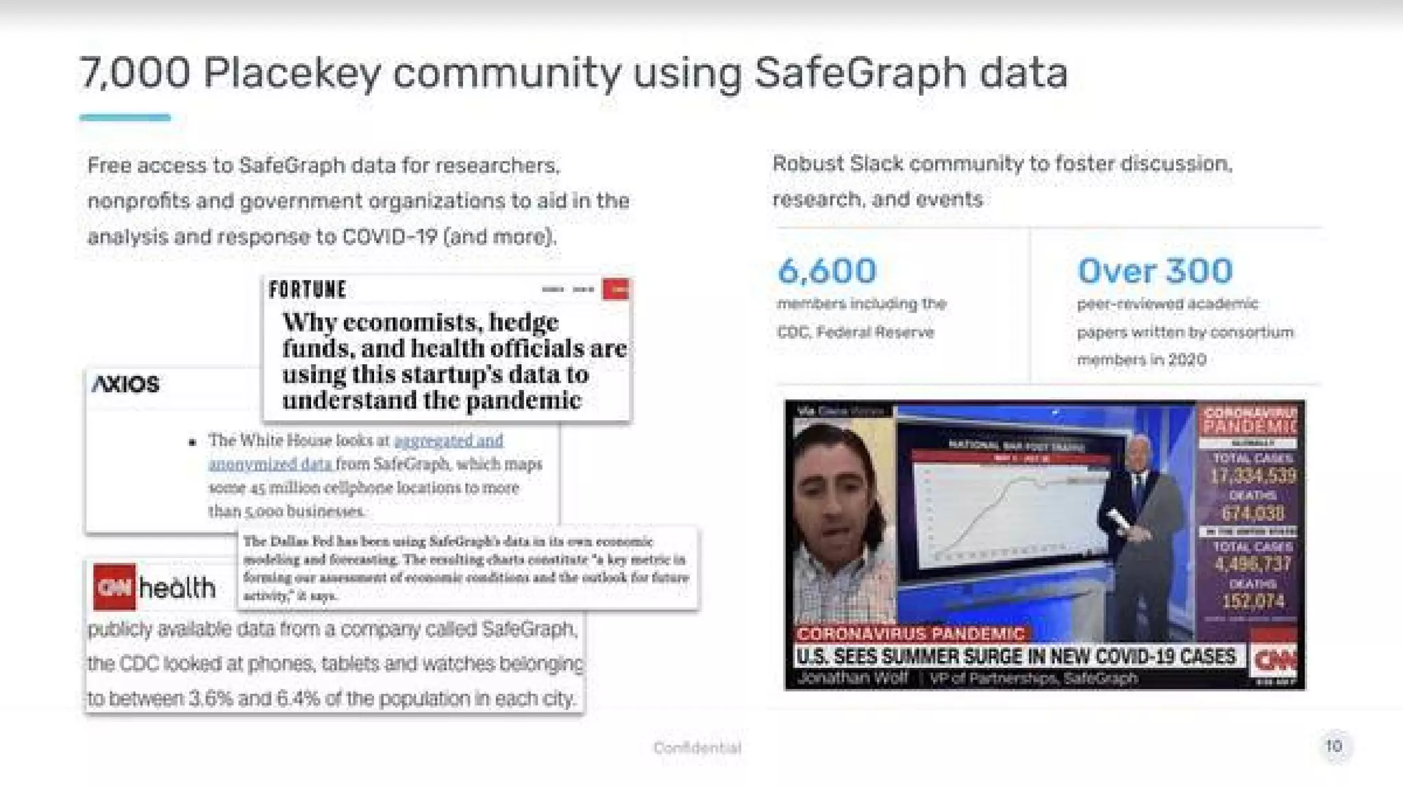 SafeGraph pitch deck slide 10