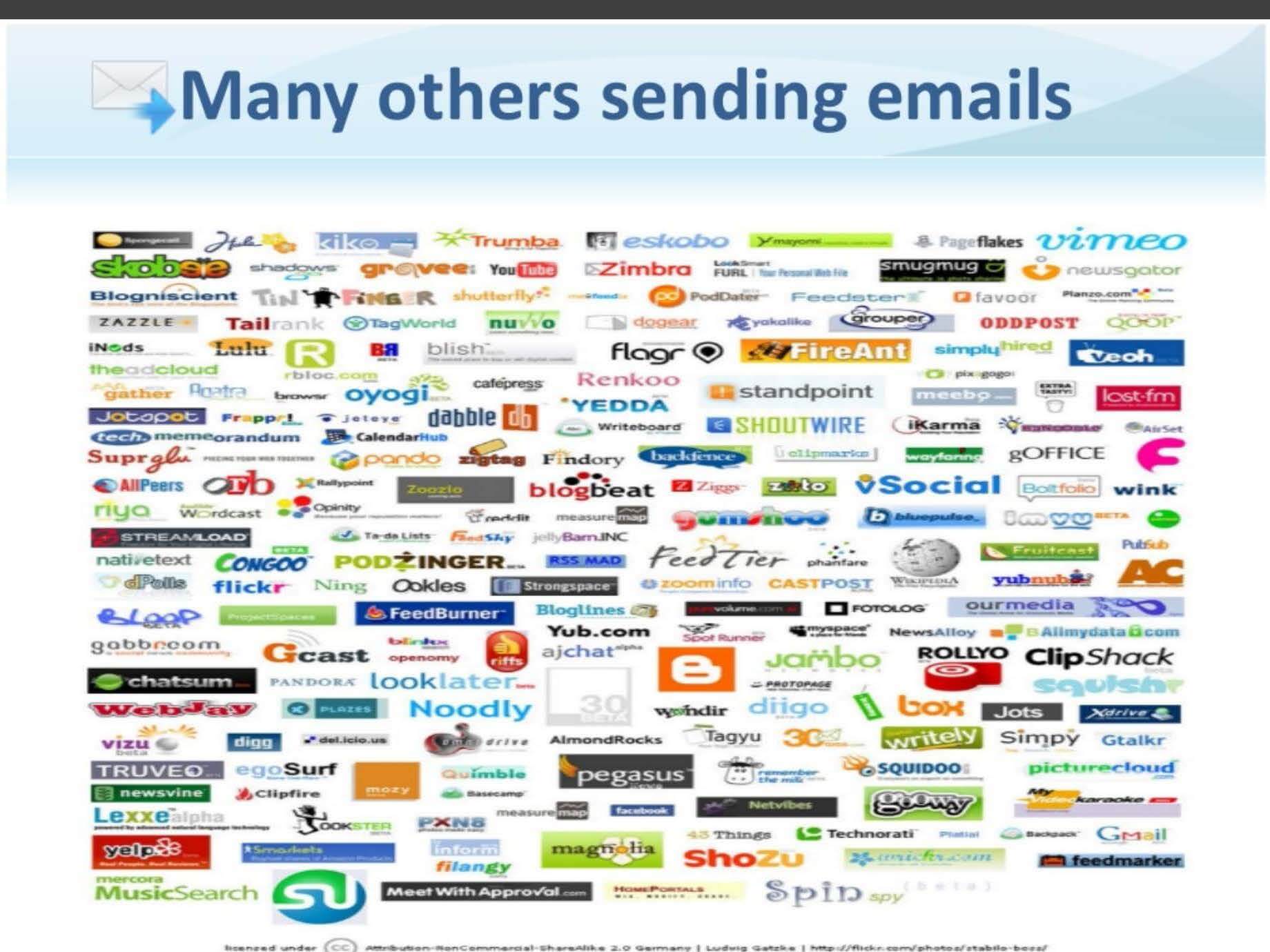 SendGrid pitch deck slide 7