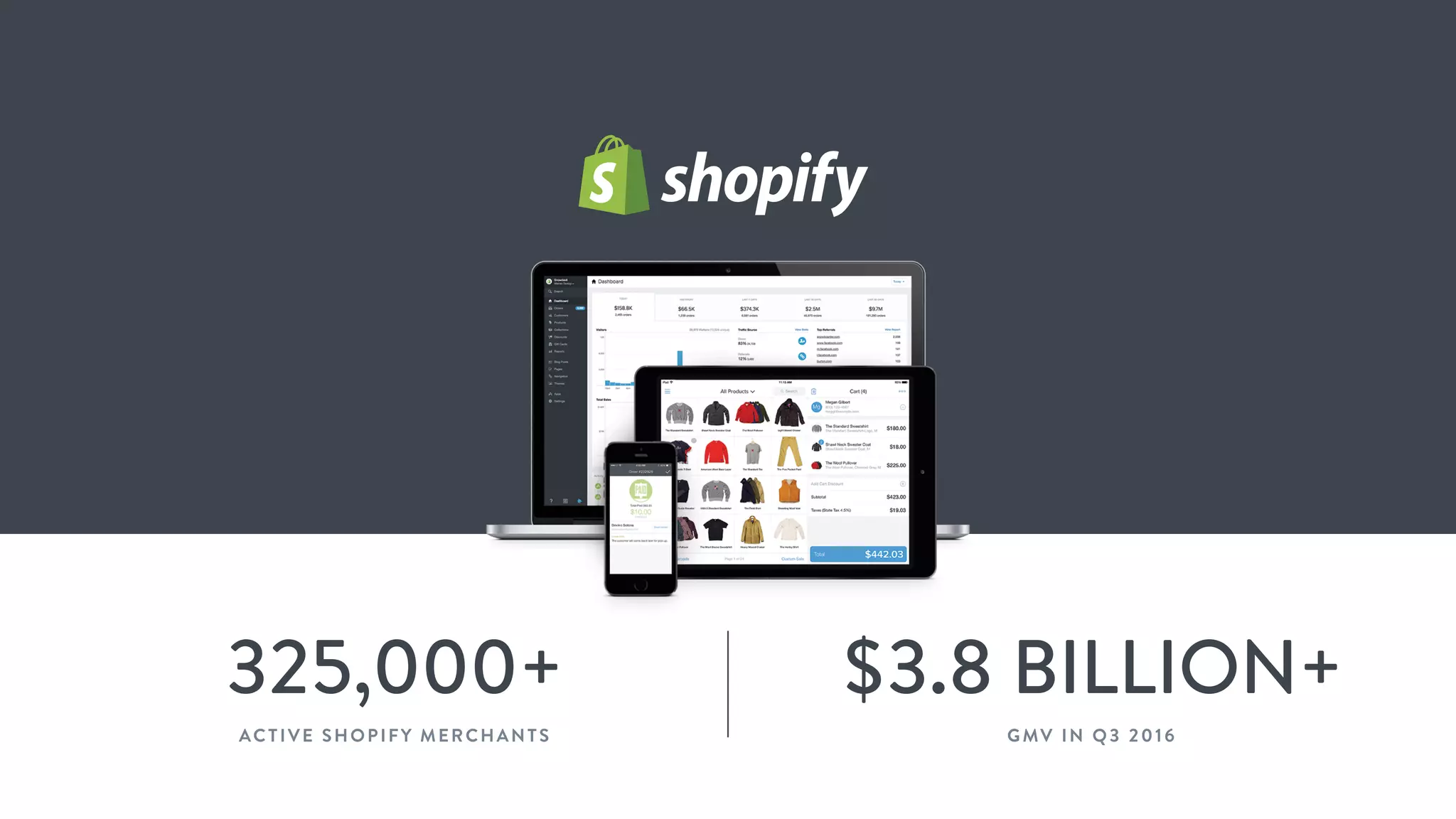 Shopify pitch deck slide 1