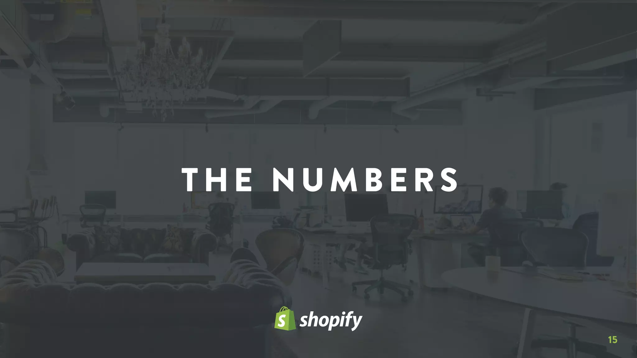 Shopify pitch deck slide 15