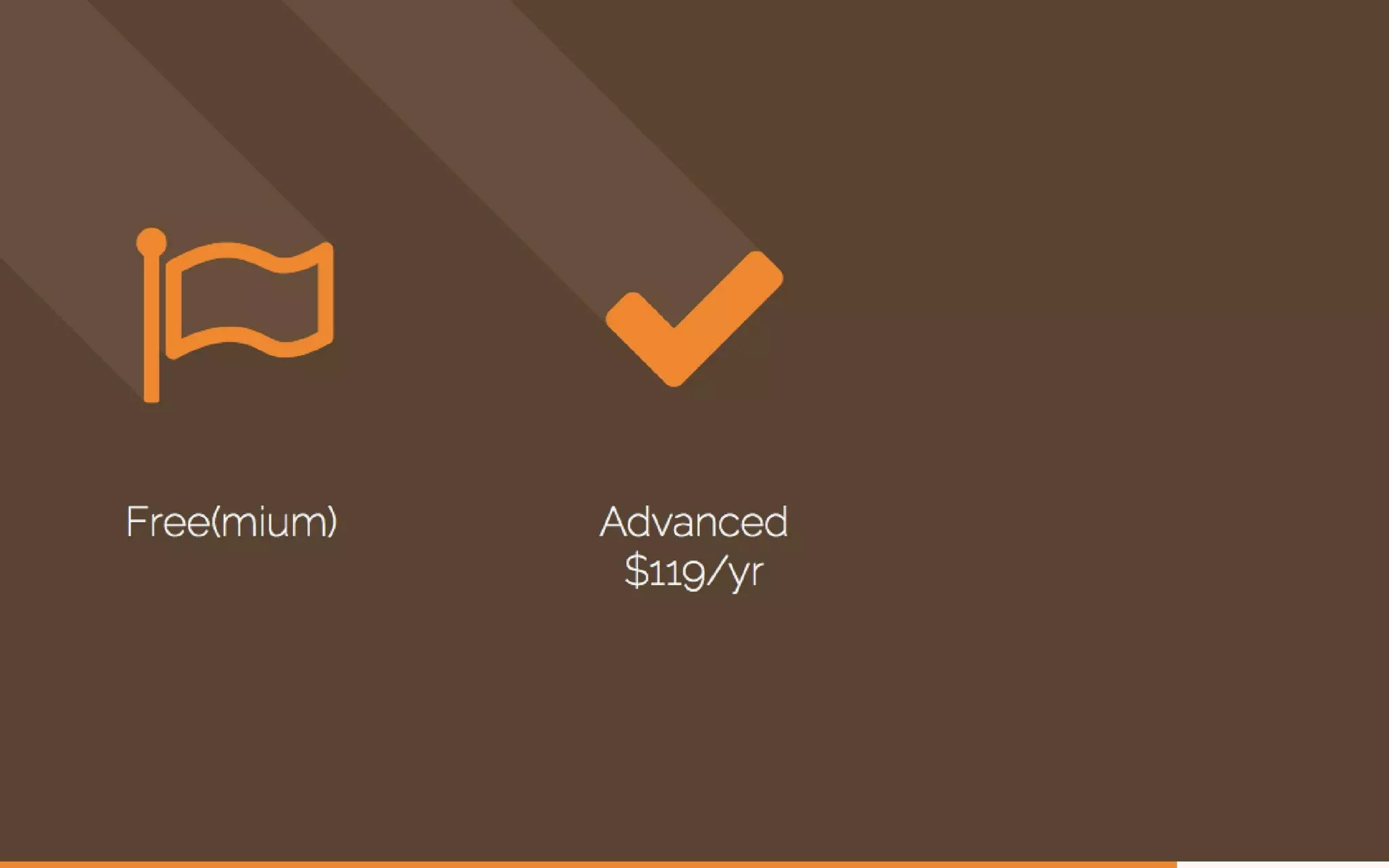 Slidebean pitch deck - Business Model & Pricing: Simple, Tiered Offers