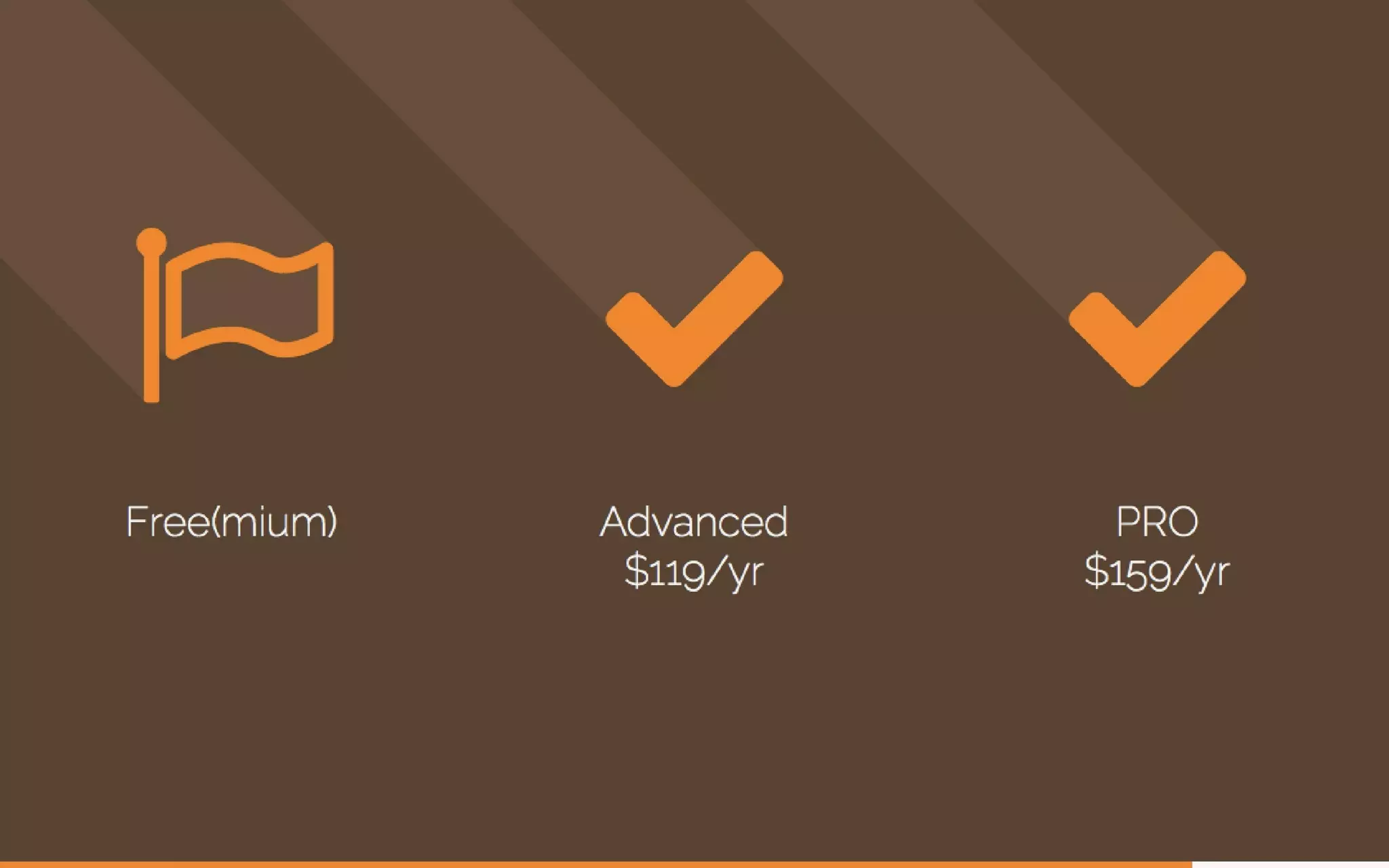 Slidebean pitch deck slide 21