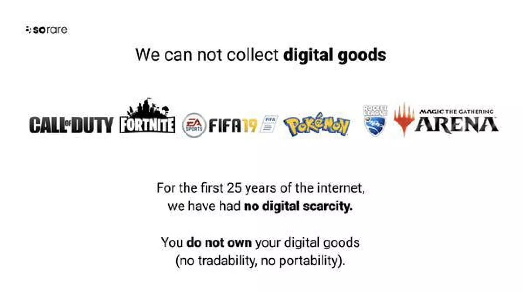 Sorare pitch deck - Problem framing: showing why digital goods fail users