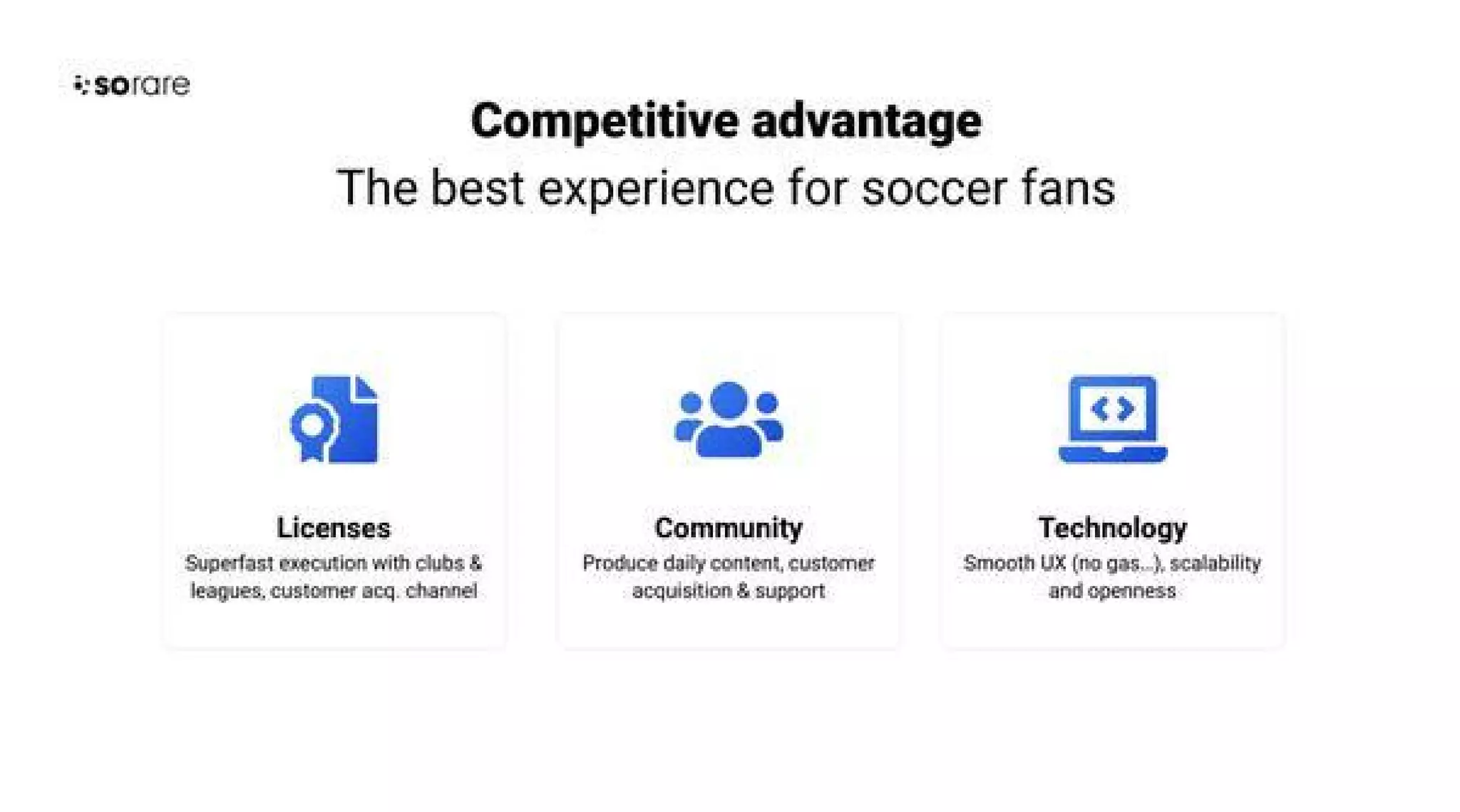 Sorare pitch deck slide 9