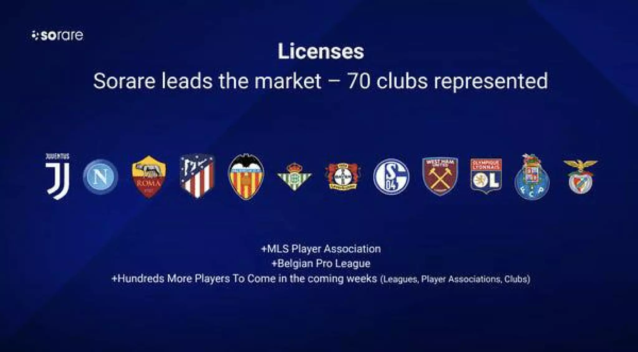 Sorare pitch deck - Trust & moat: licenses and club partnerships