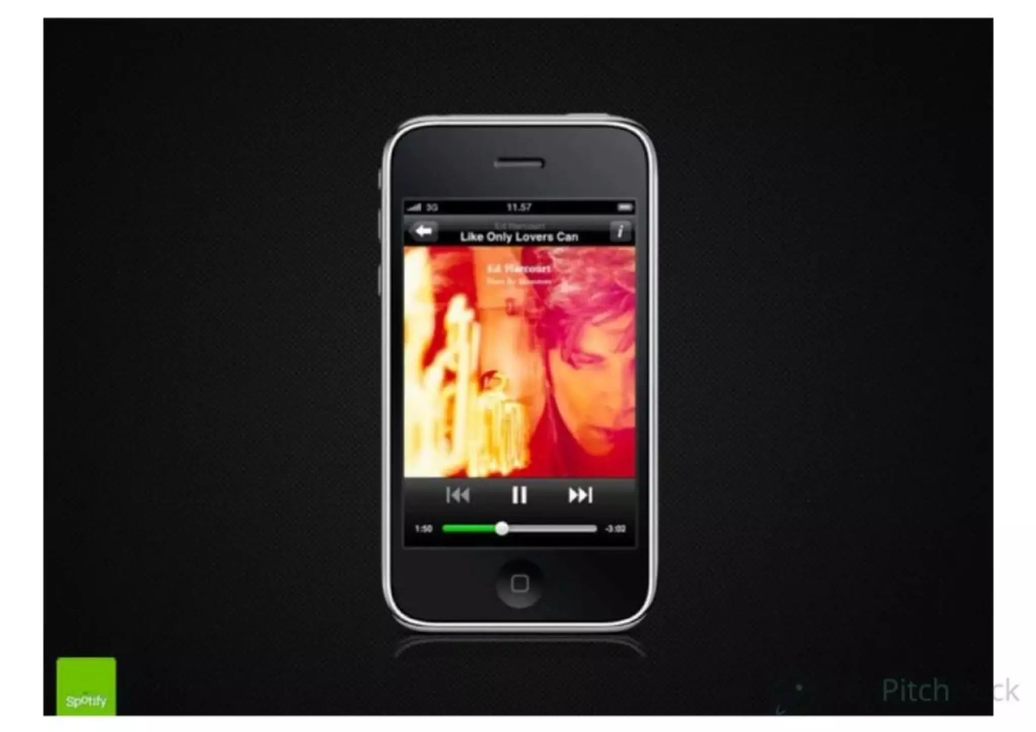 Spotify pitch deck slide 28