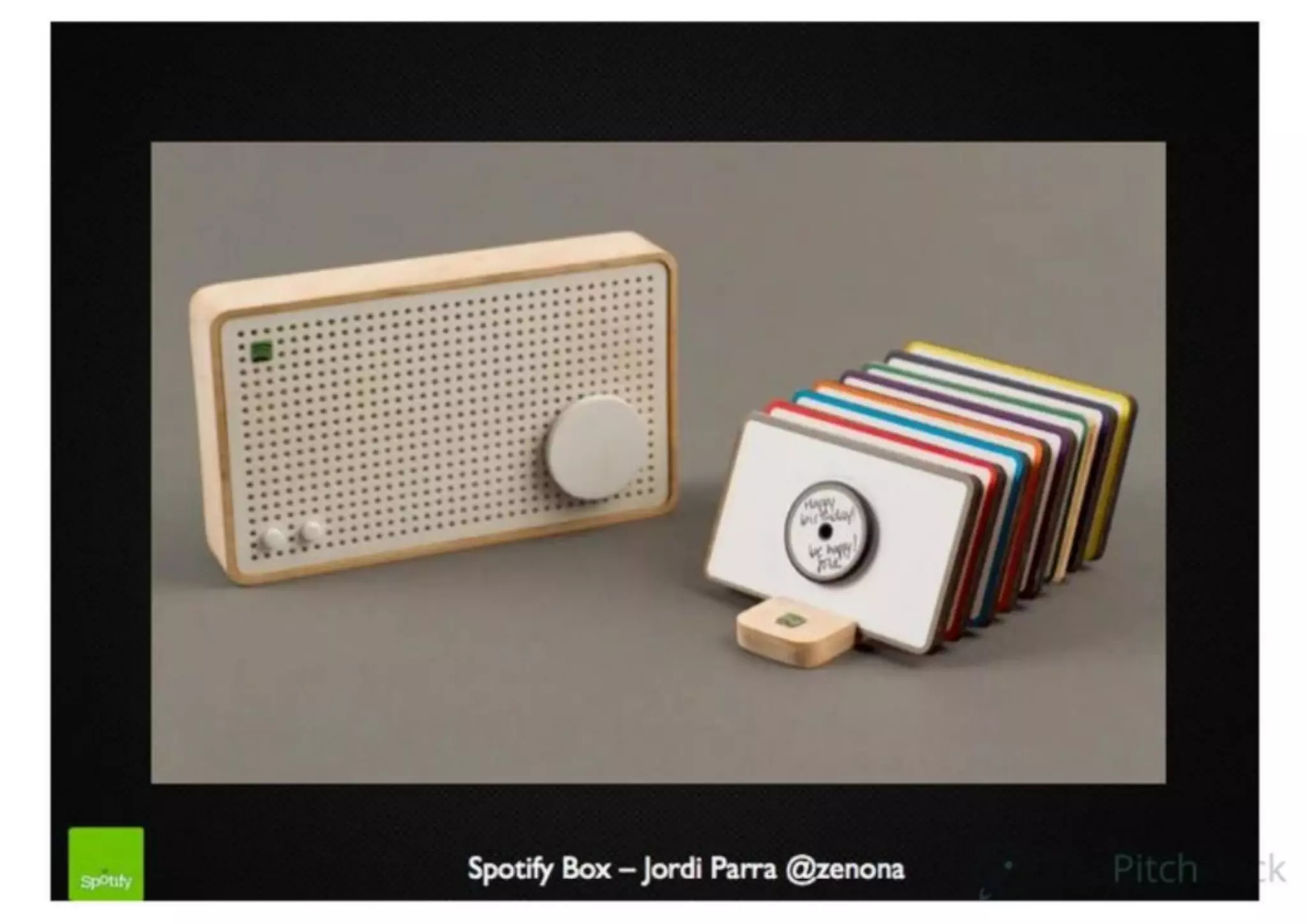 Spotify pitch deck slide 30