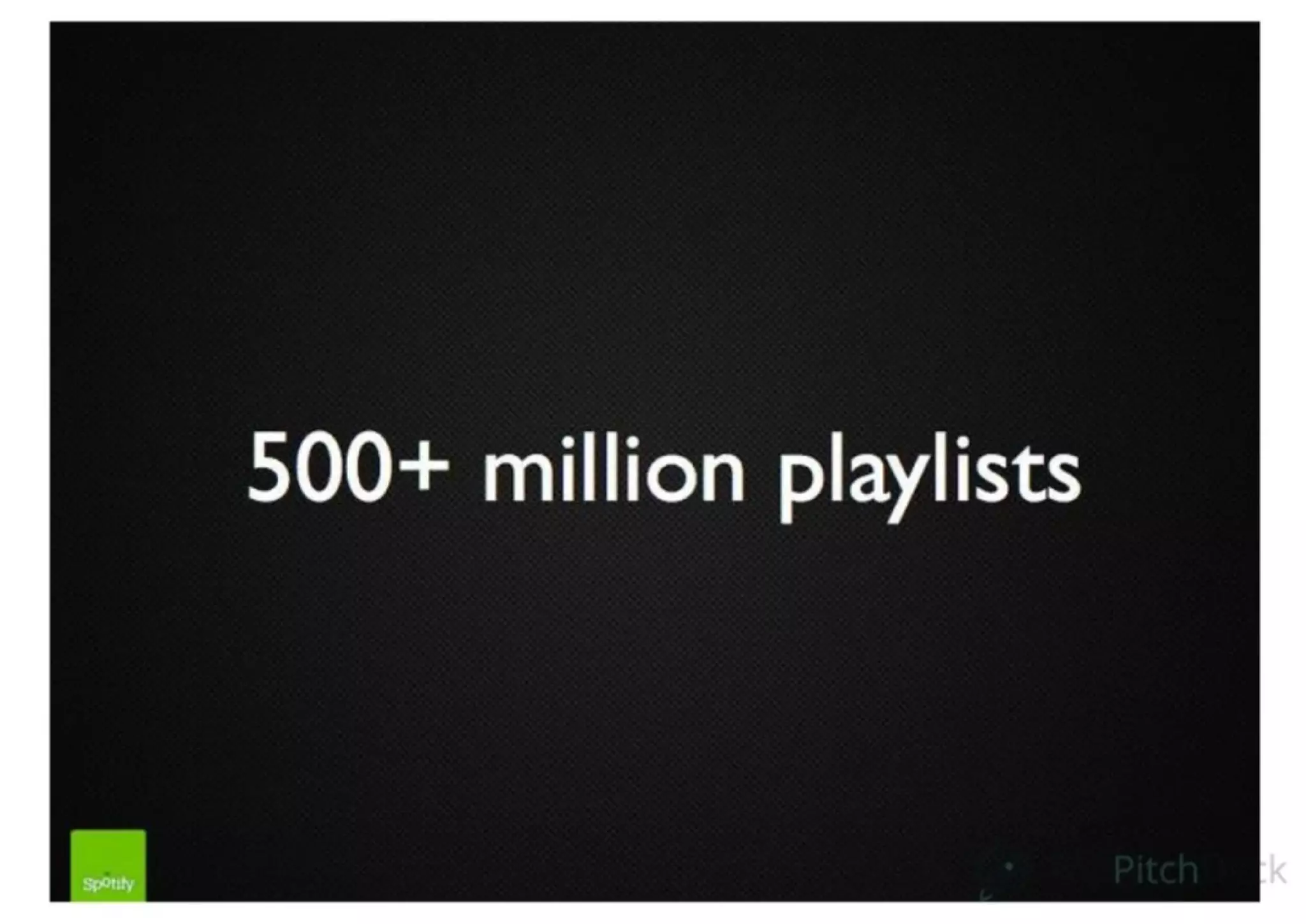 Spotify pitch deck slide 34
