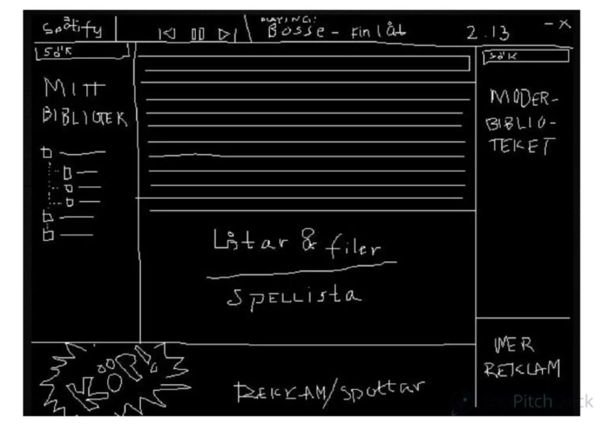 Spotify pitch deck slide 52