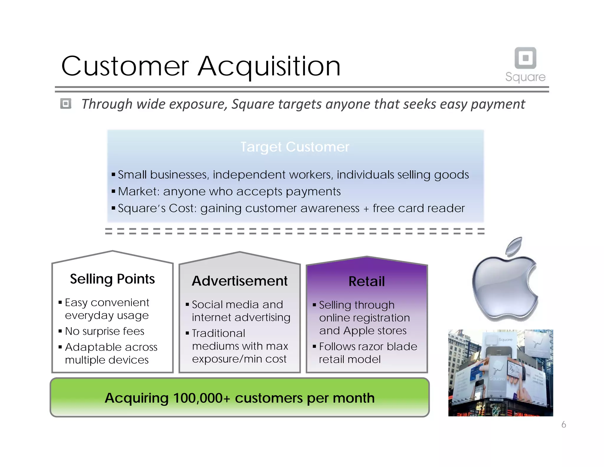 Square pitch deck slide 7