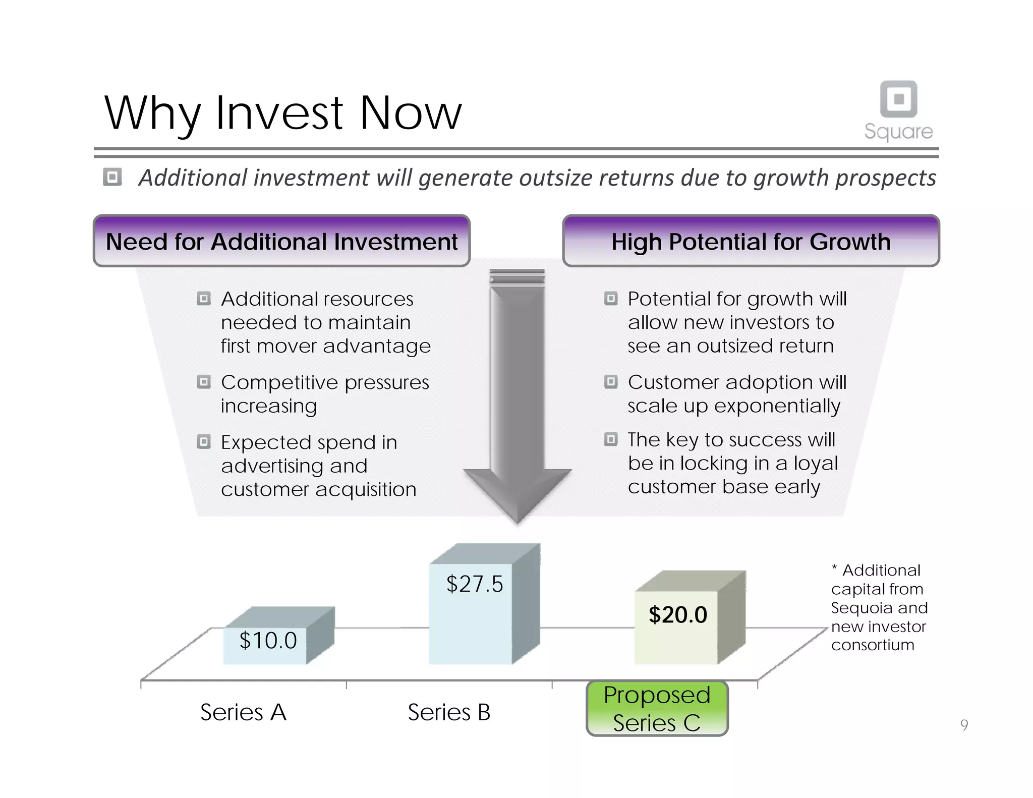 Square pitch deck slide 10