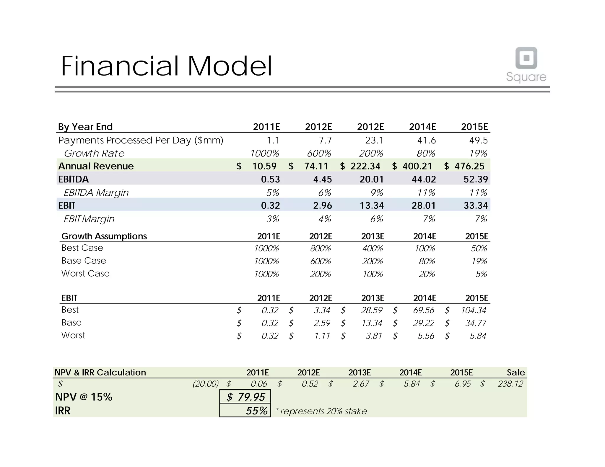Square pitch deck slide 14
