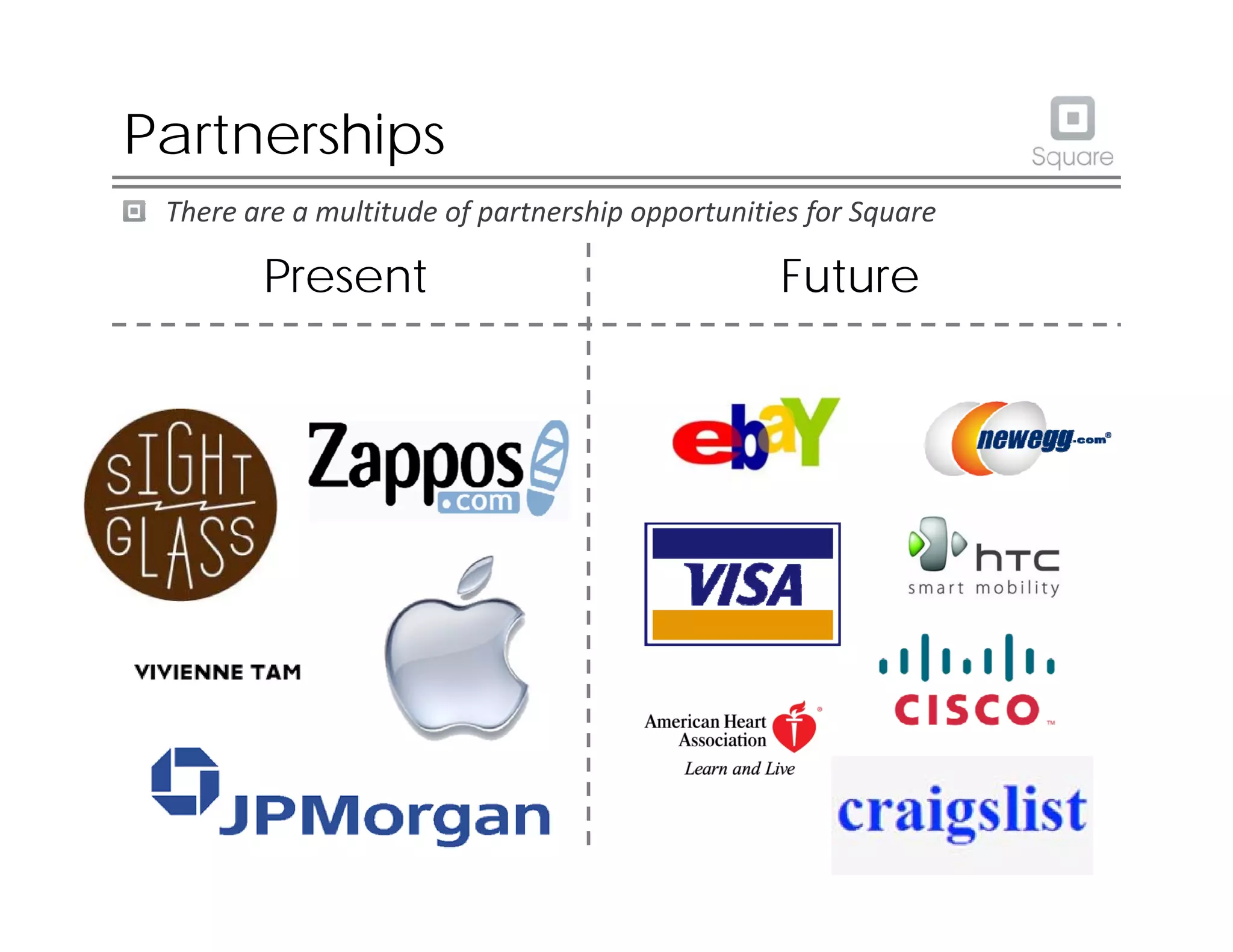 Square pitch deck slide 18