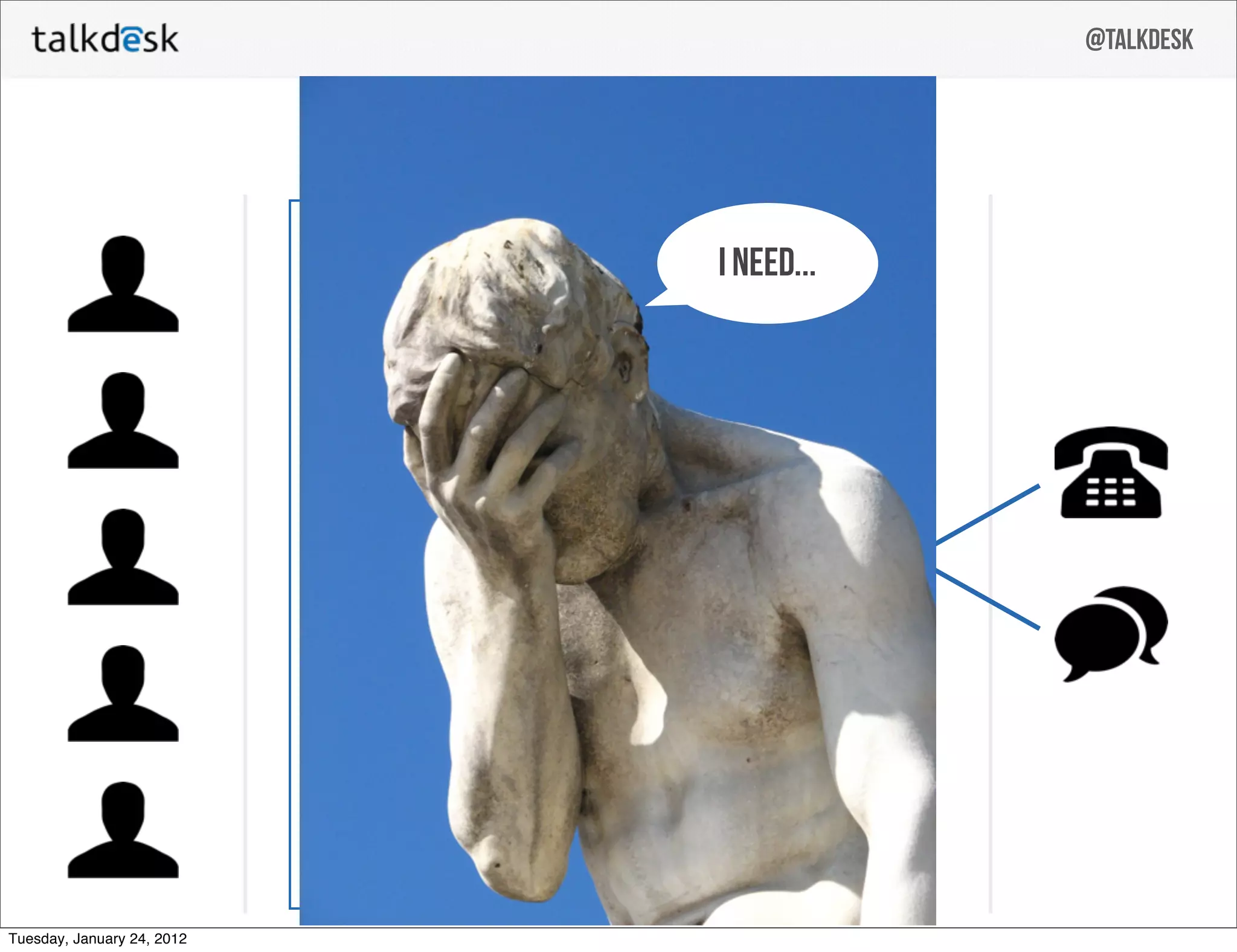 Talkdesk pitch deck - The Problem: human impact and customer pain