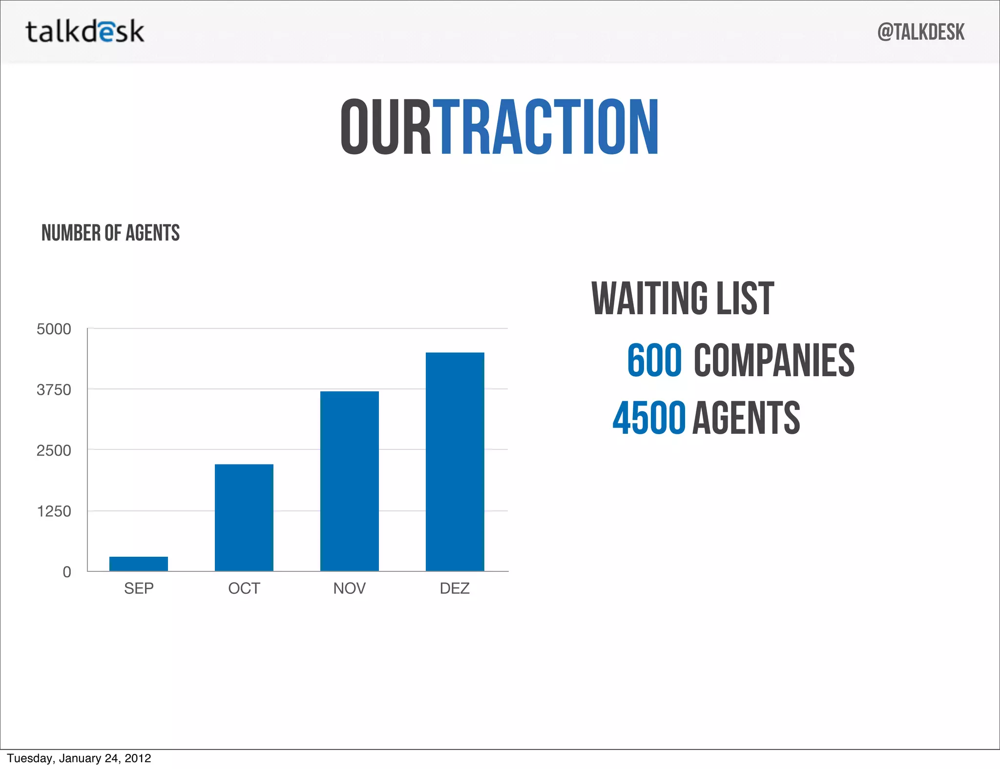 Talkdesk pitch deck slide 23