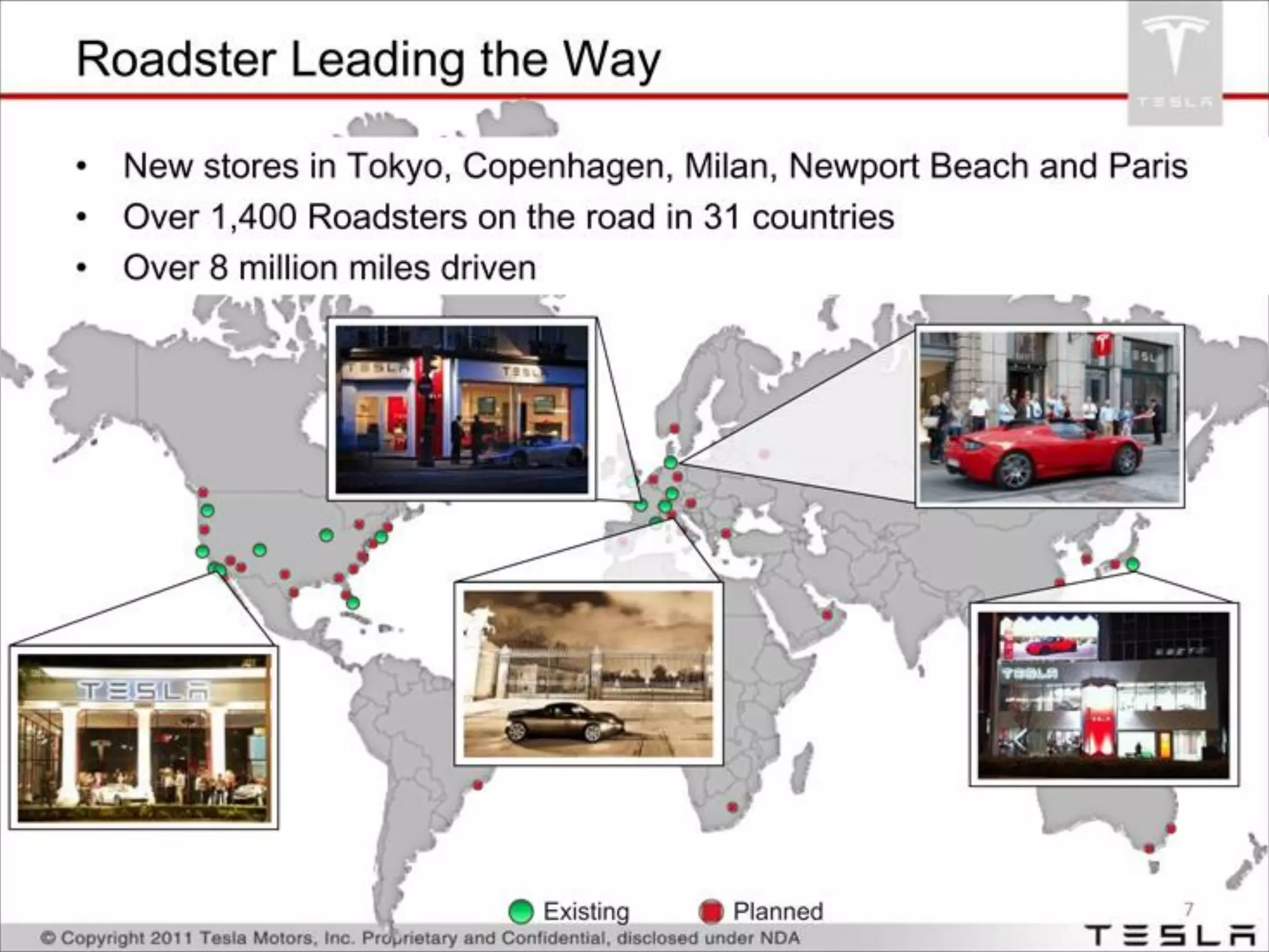 Tesla pitch deck slide 8