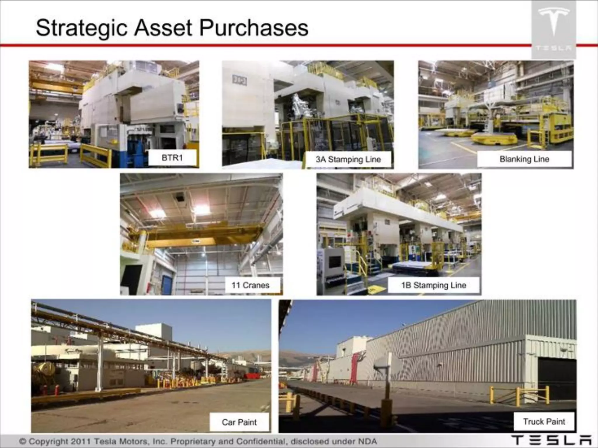 Tesla pitch deck - Manufacturing Footprint: Facility and asset-level evidence of manufacturing readiness