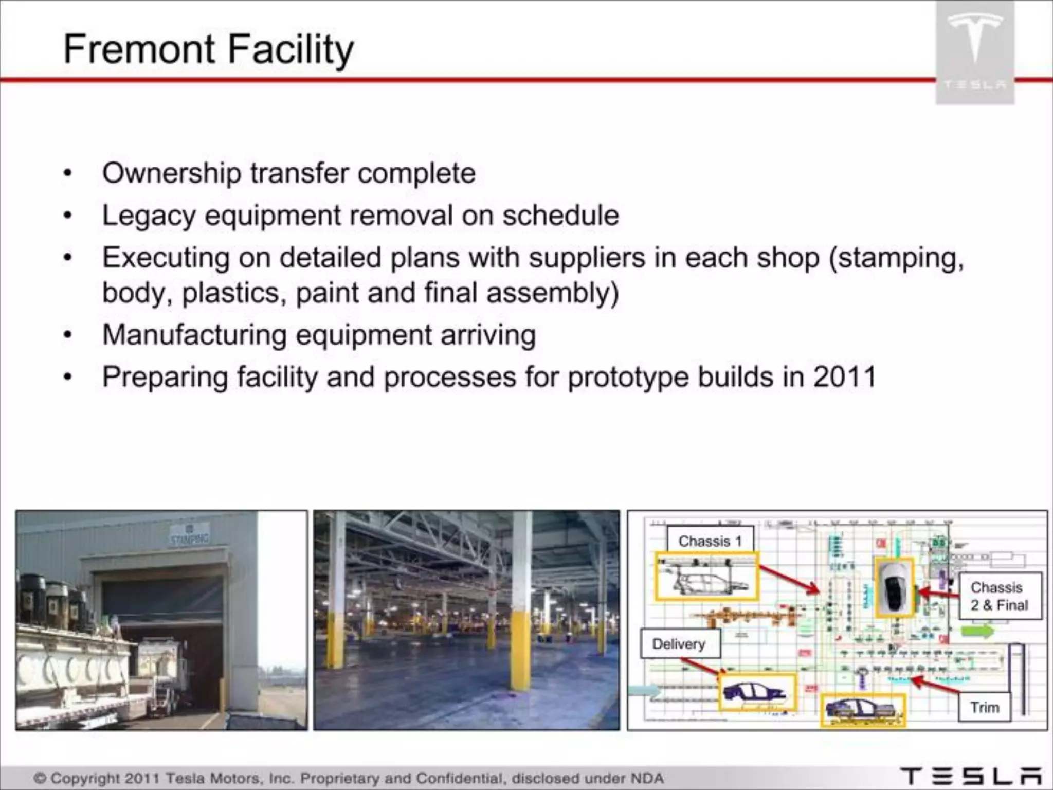 Tesla pitch deck slide 16