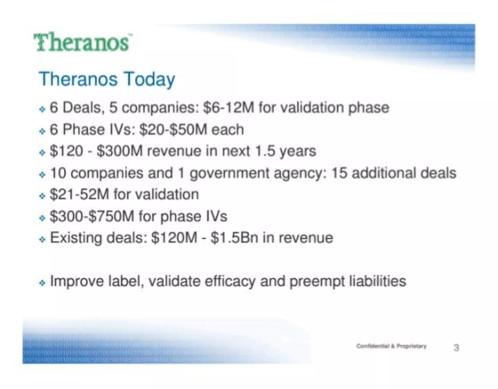 Theranos pitch deck slide 3