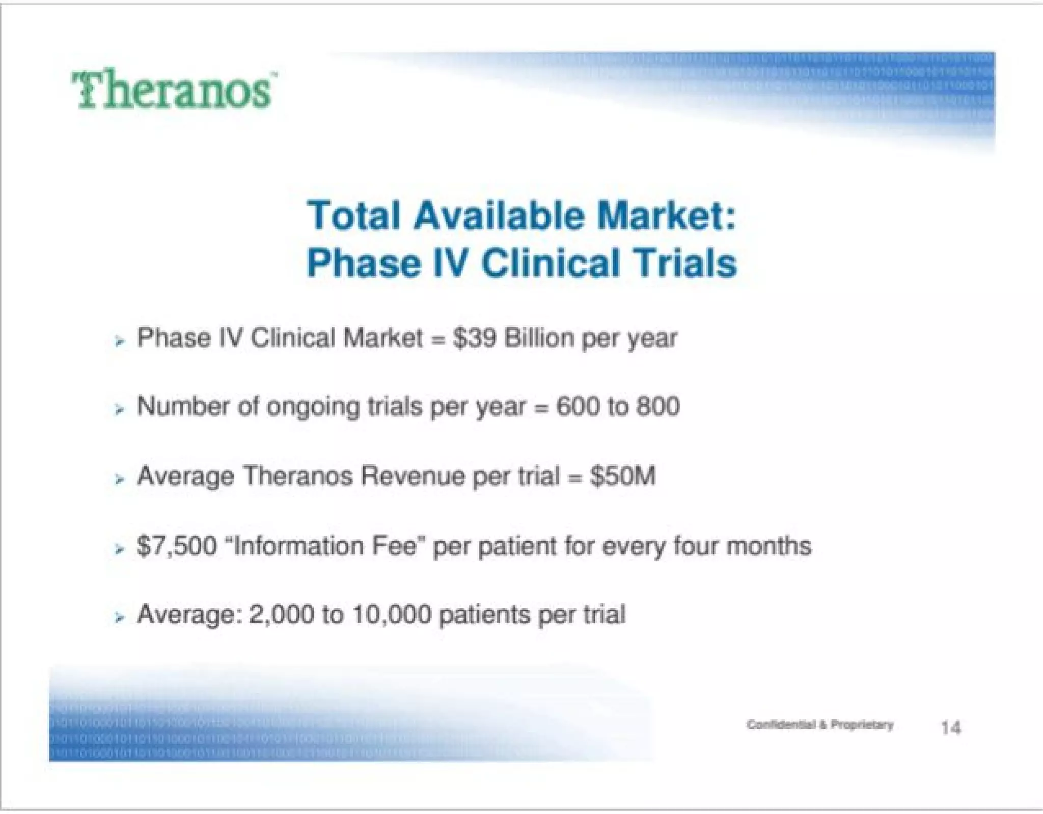 Theranos pitch deck slide 14