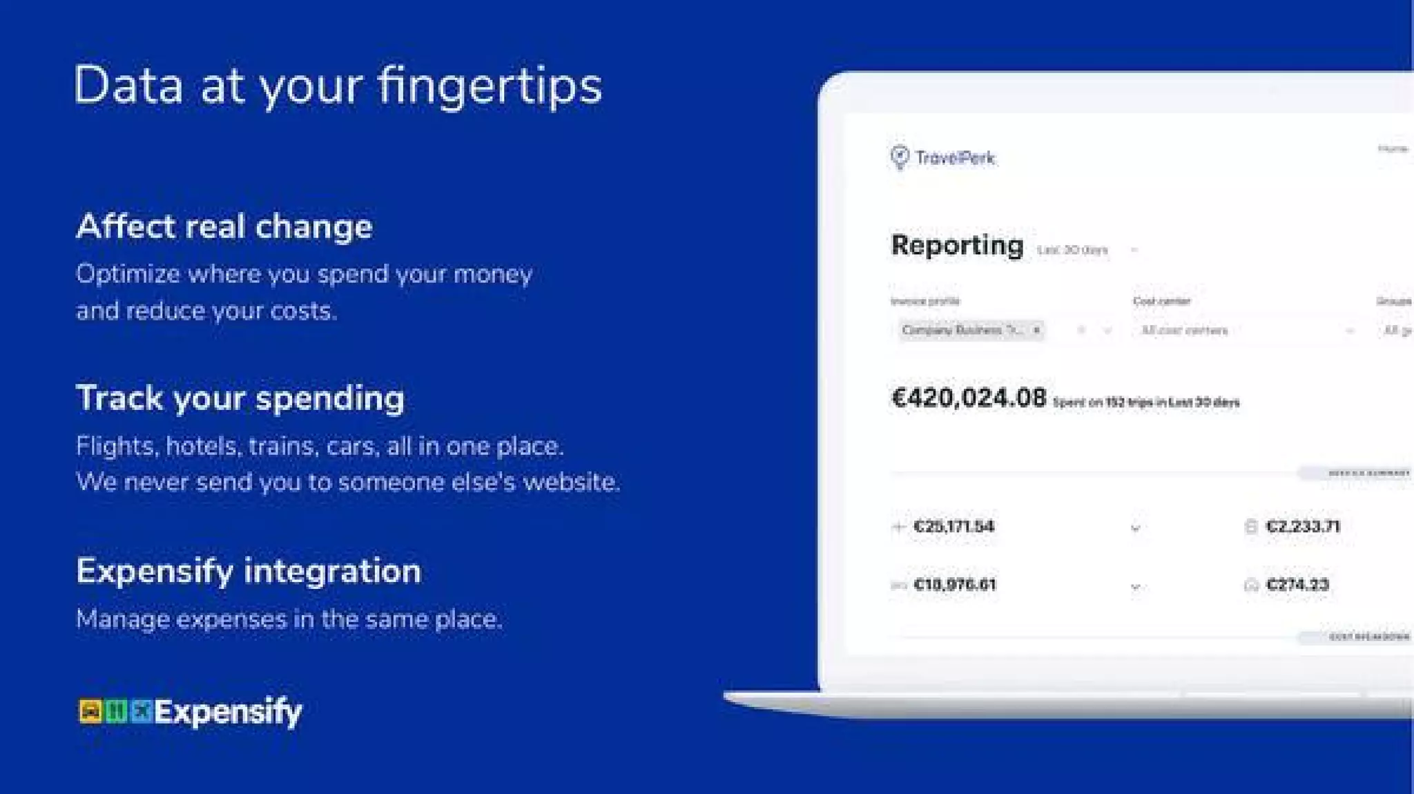 TravelPerk pitch deck slide 10