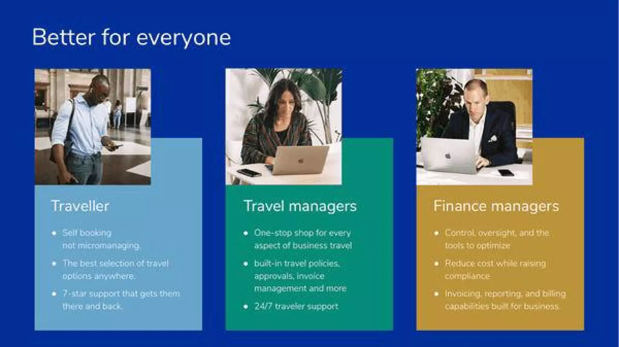 TravelPerk pitch deck slide 11