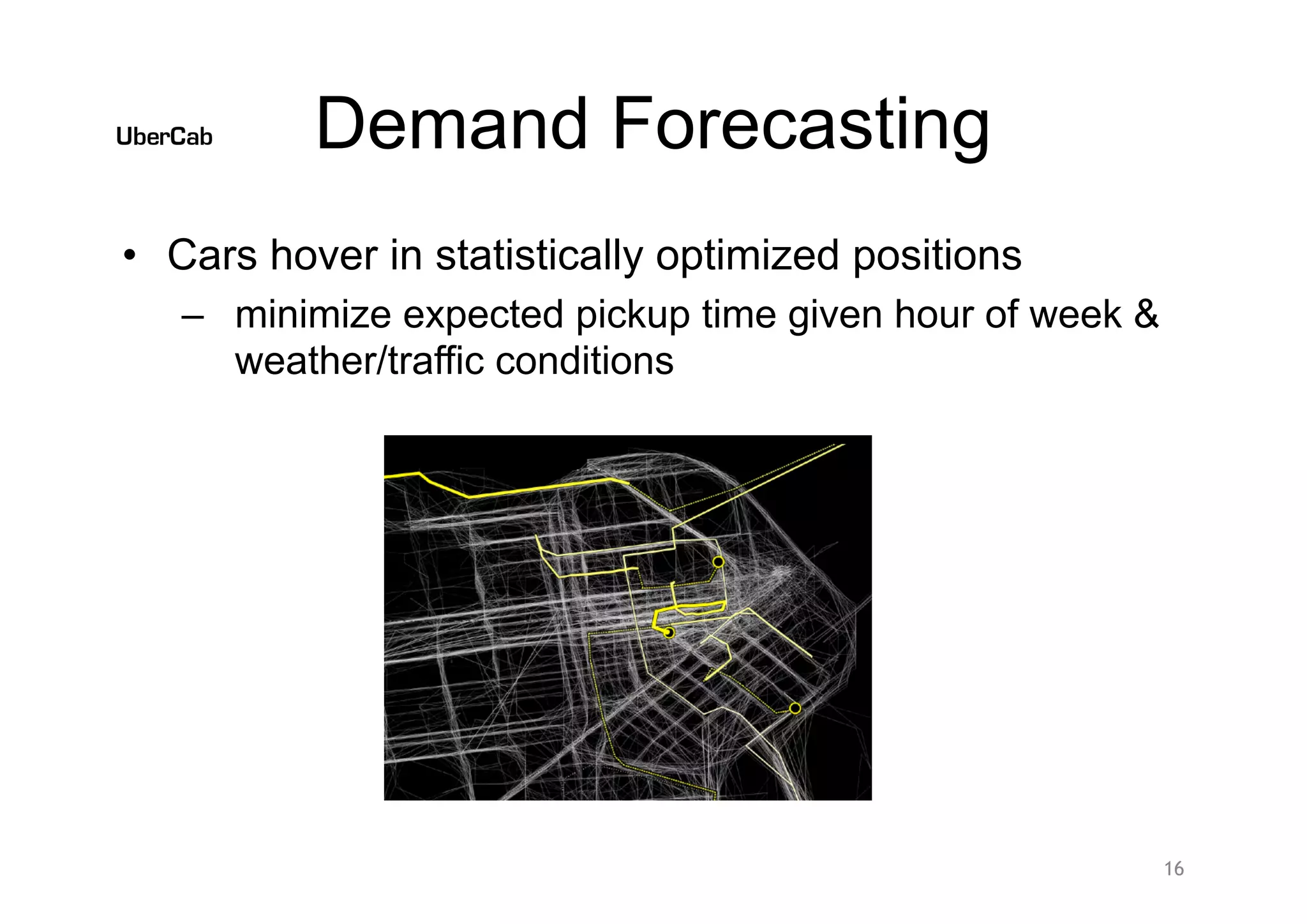 Uber pitch deck slide 16