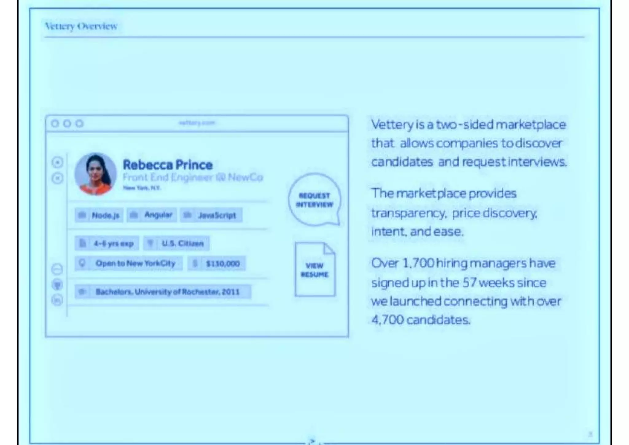 Vettery pitch deck slide 3