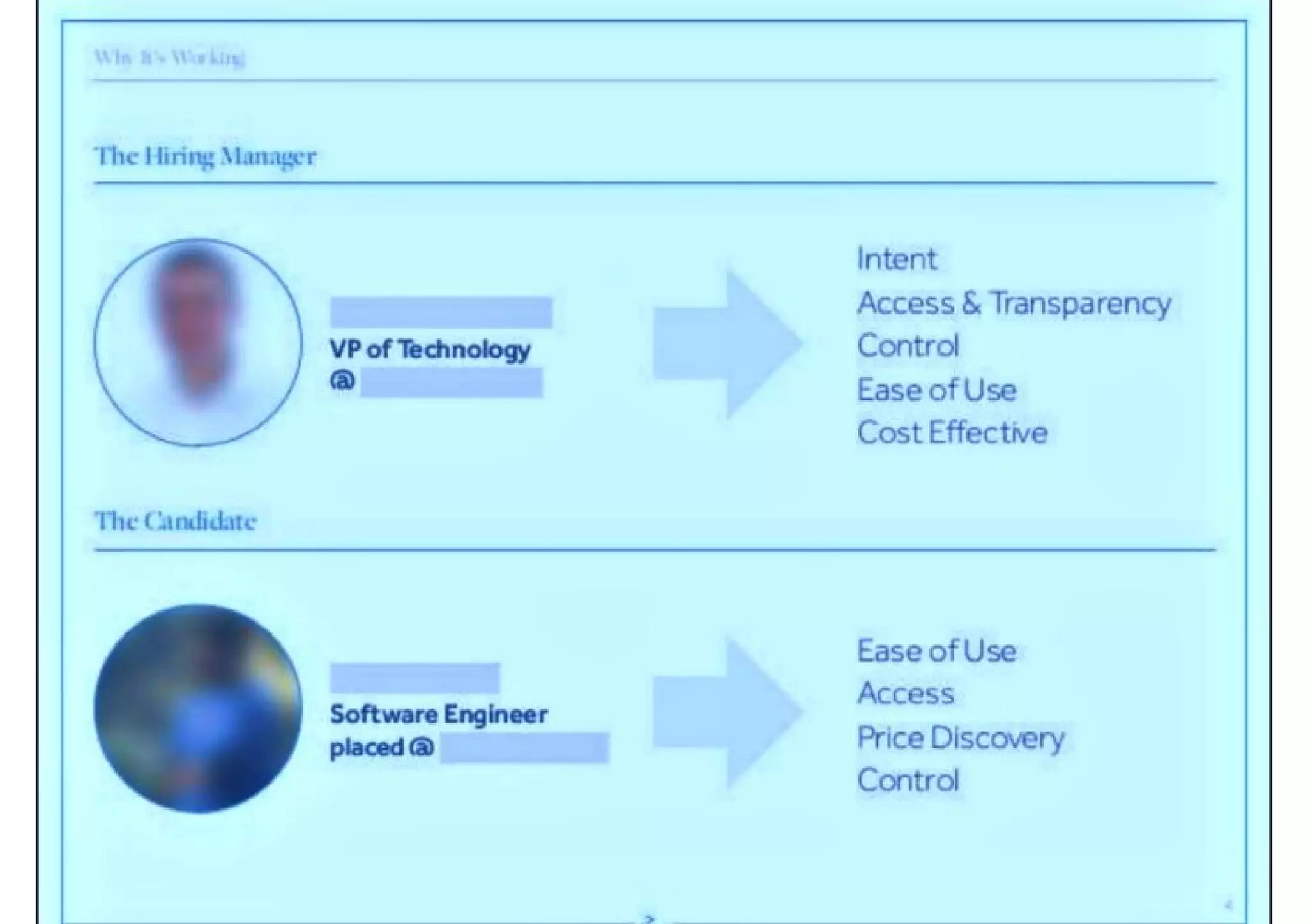 Vettery pitch deck slide 4