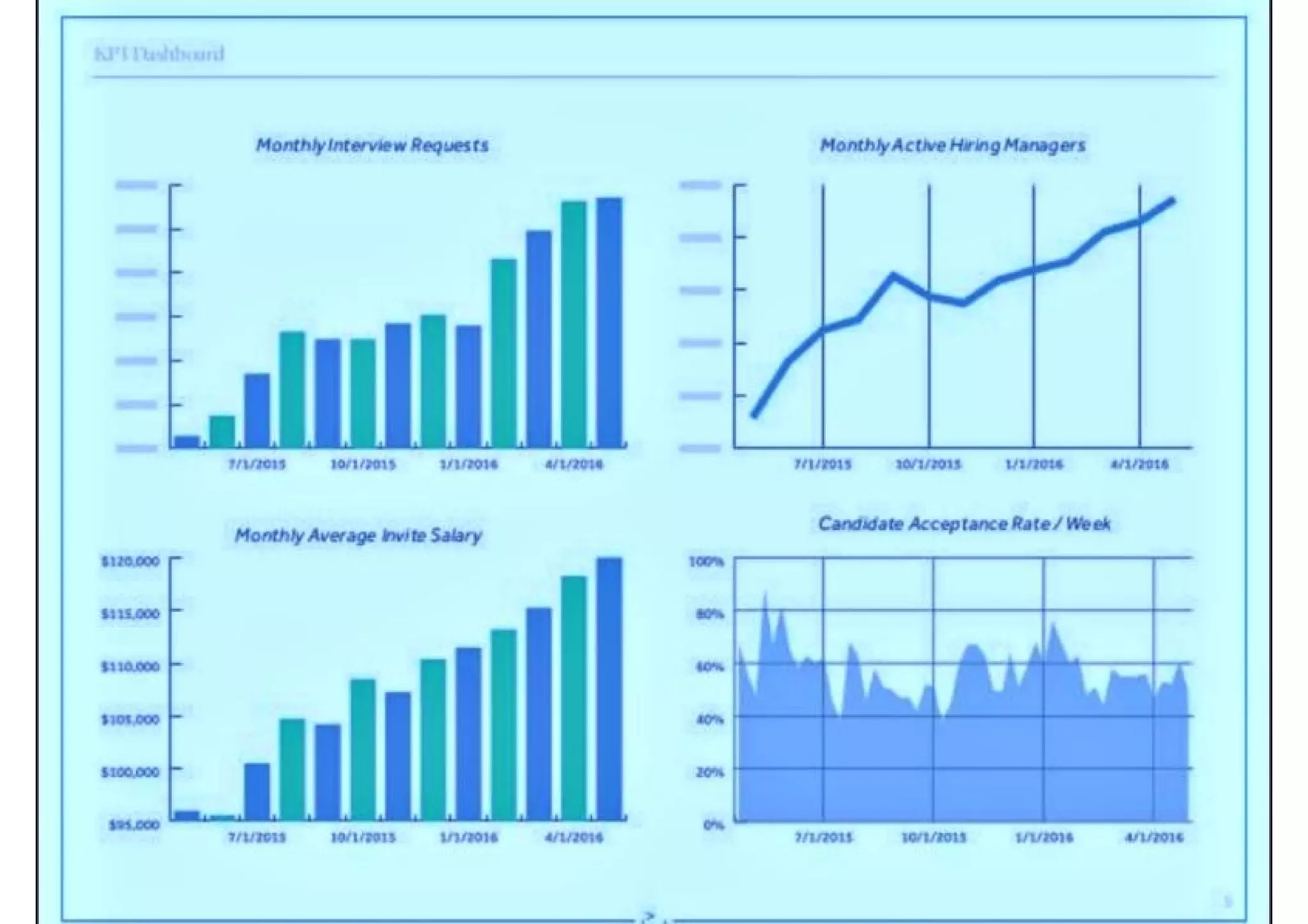 Vettery pitch deck slide 5