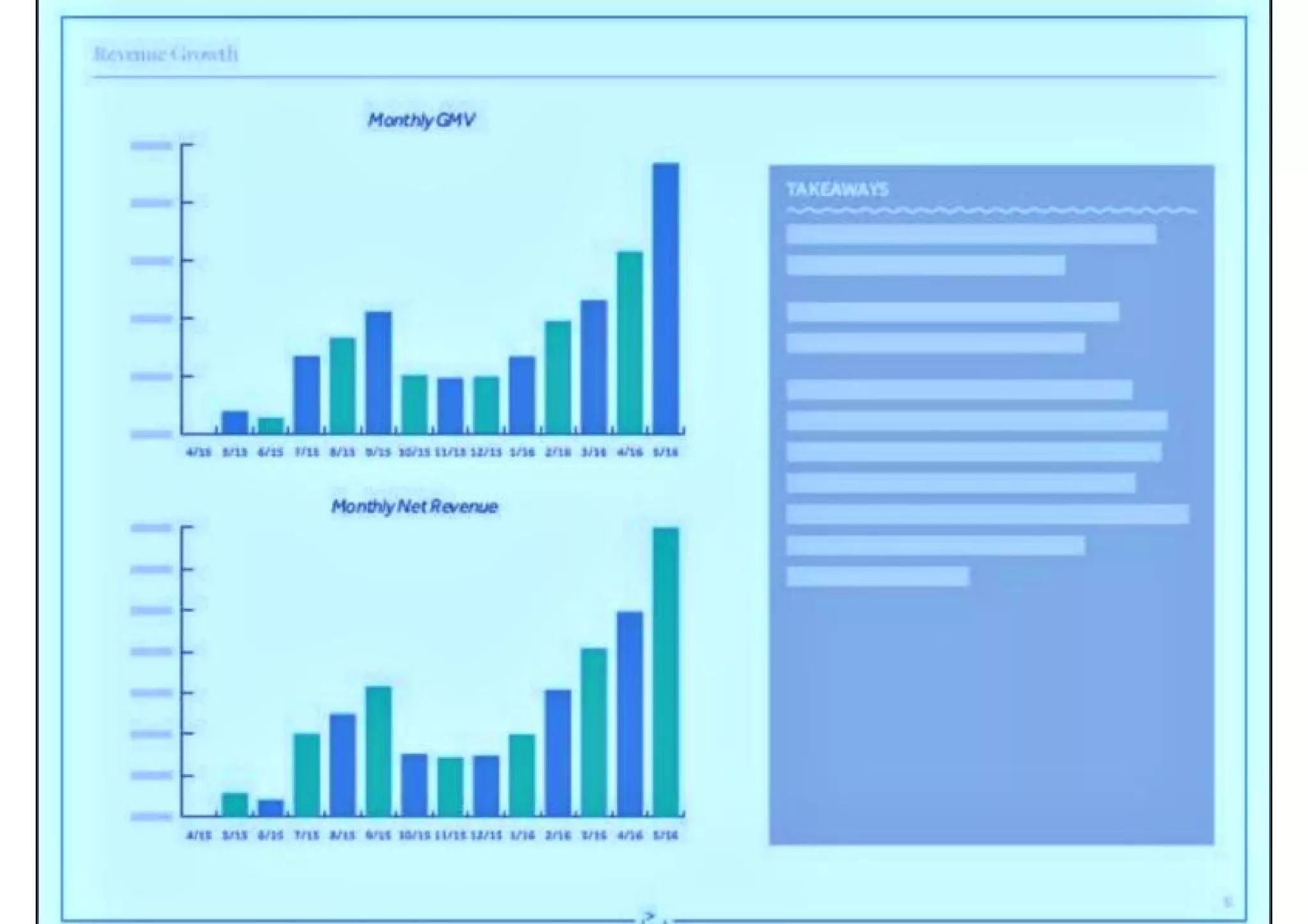 Vettery pitch deck slide 6