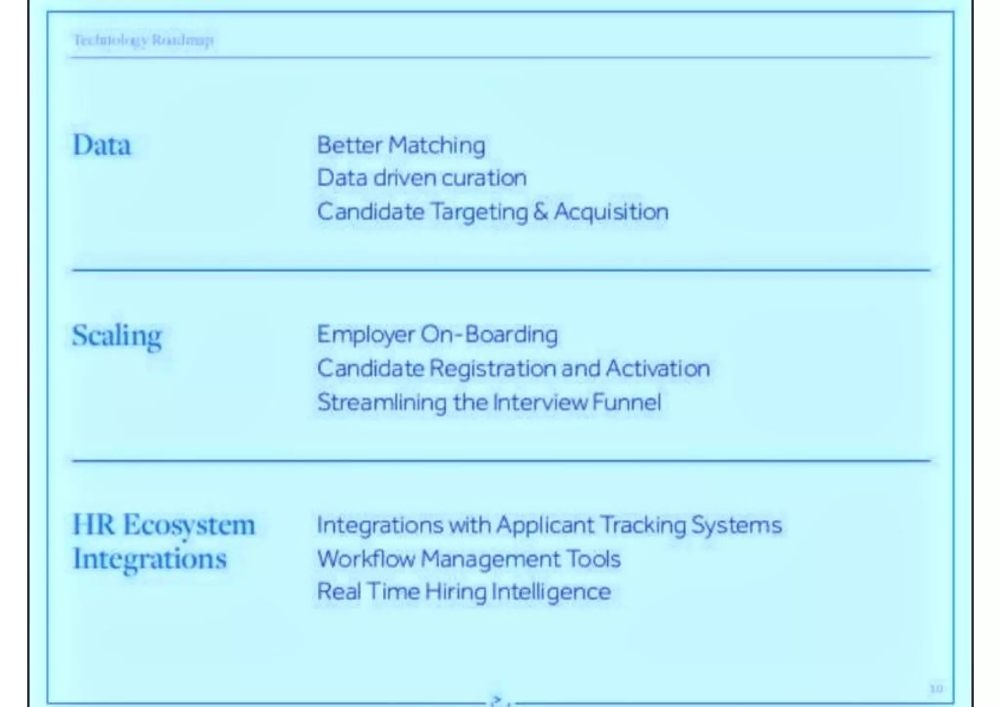 Vettery pitch deck slide 10