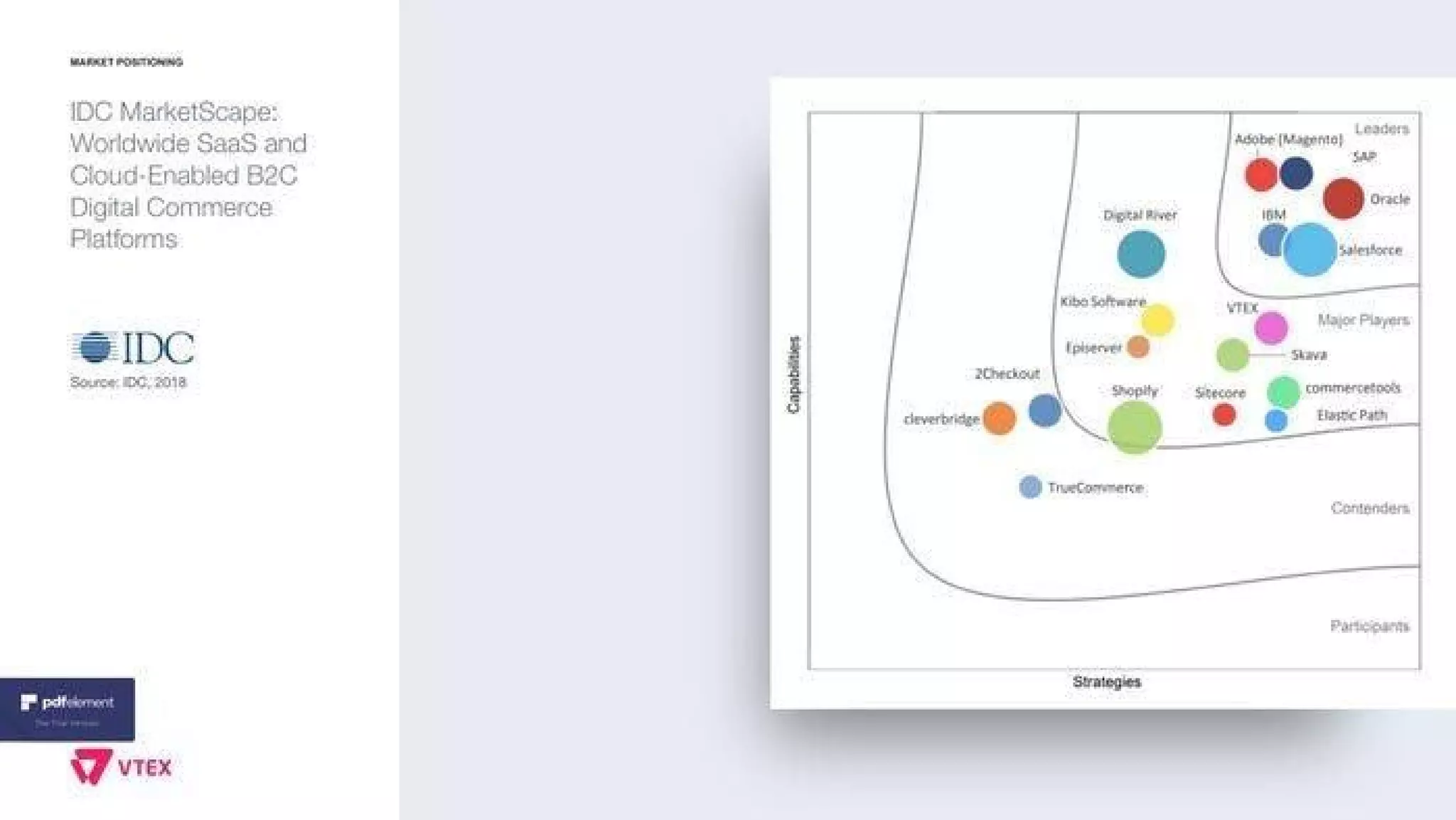 VTEX pitch deck slide 8