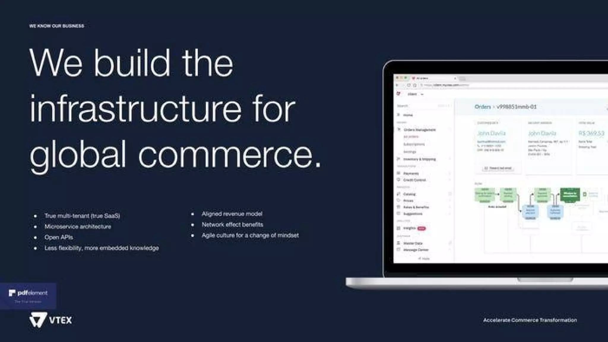 VTEX pitch deck slide 15