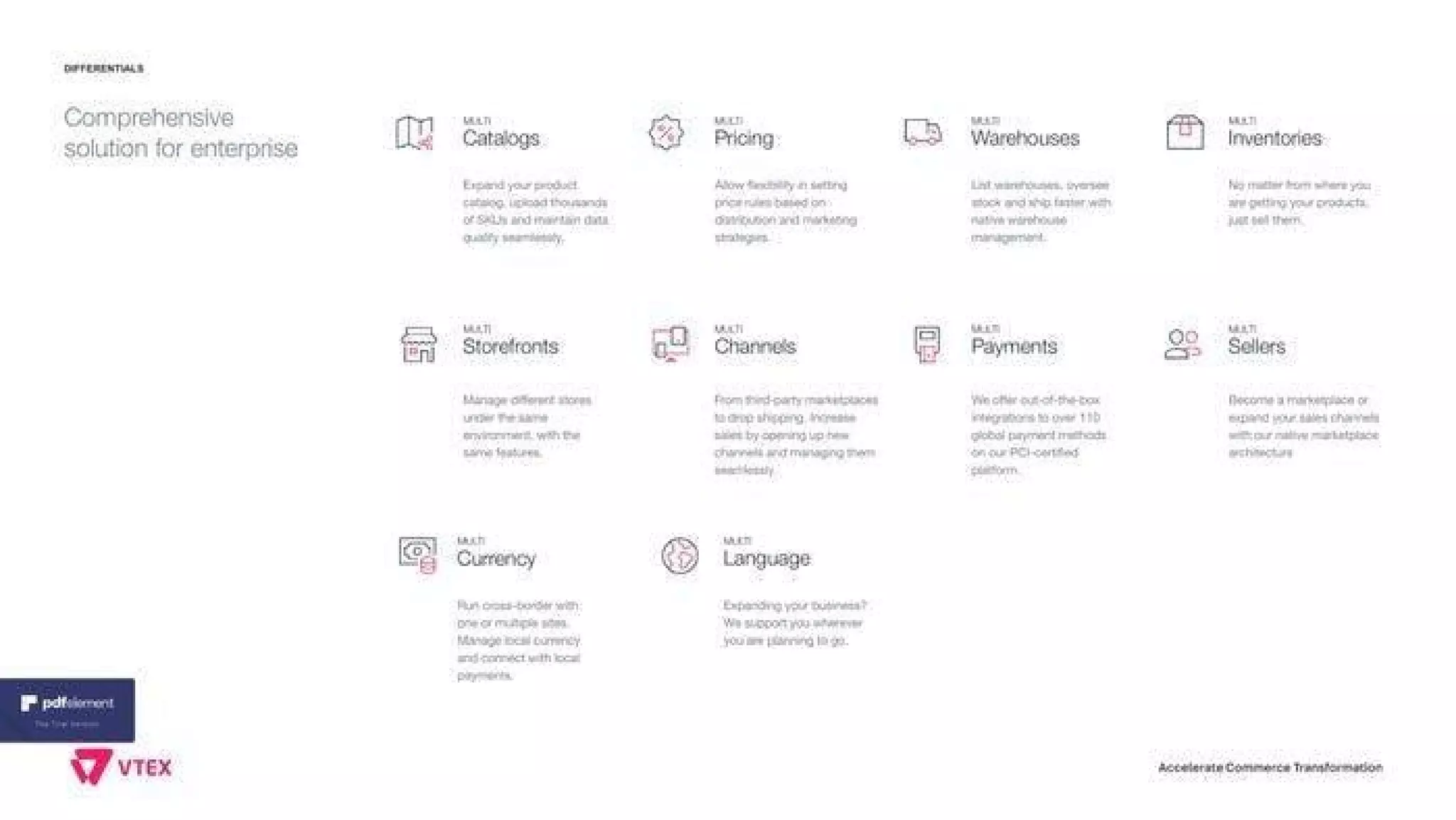VTEX pitch deck slide 16